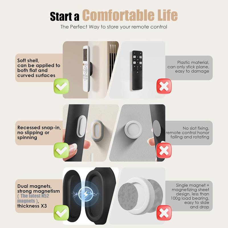 4er-Pack Magnetische Fernbedienungshalterung, Silikon-TV-Fernbedienungs-Organizer Black