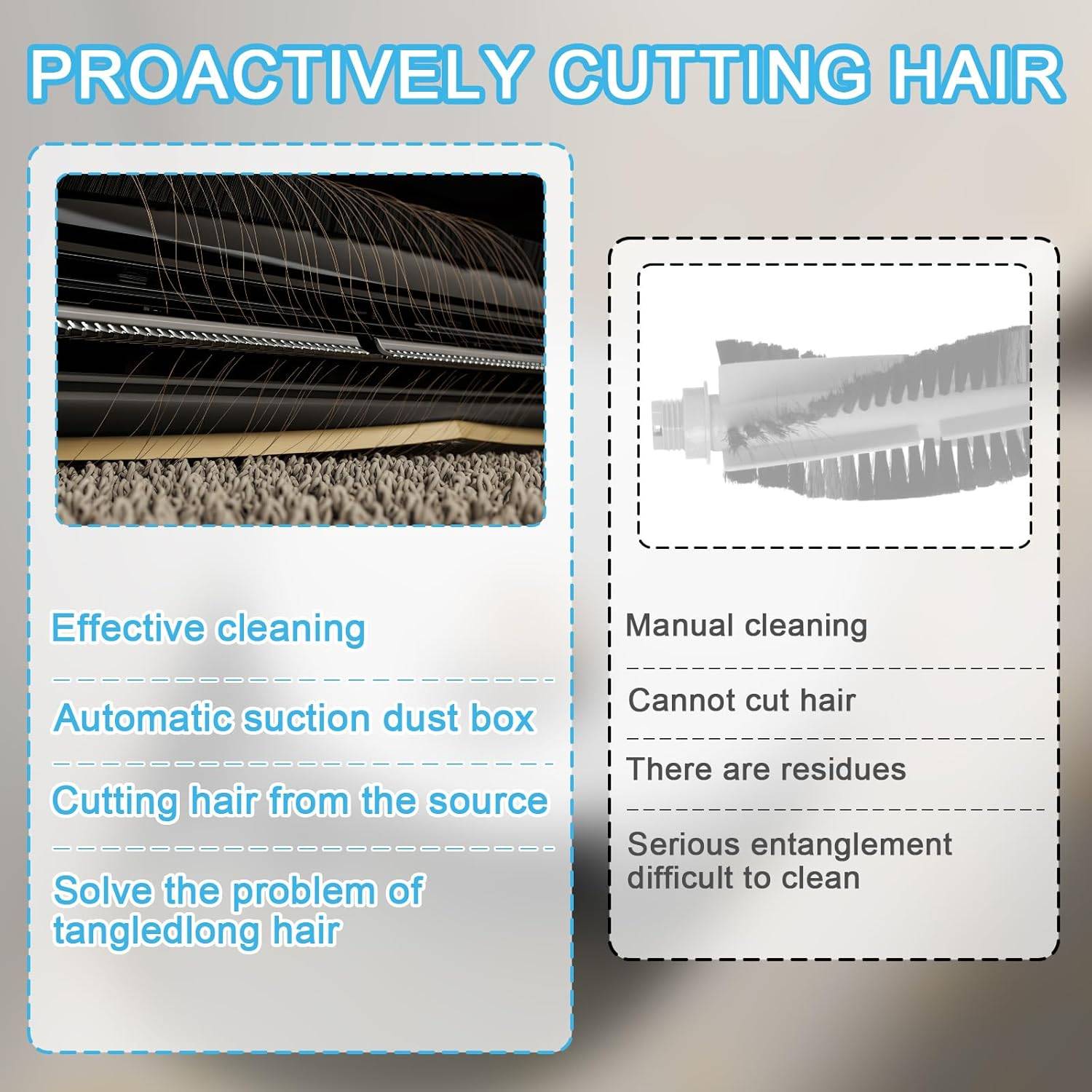 TriCut Hauptbürsten-Ersatz für Dreame X40 L40 L10 Serie