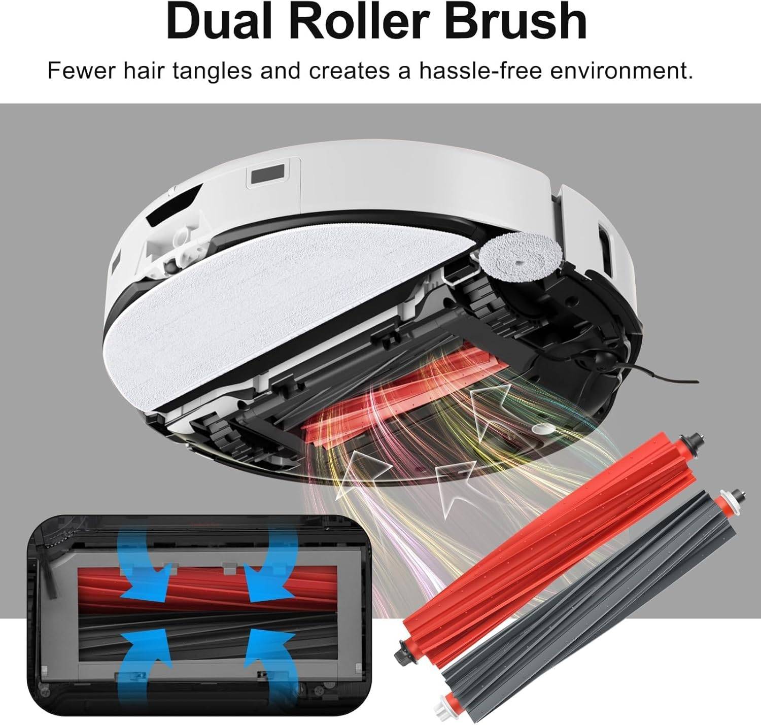 Zubehörset für Premium Roborock S8 MaxV/Max Ultra