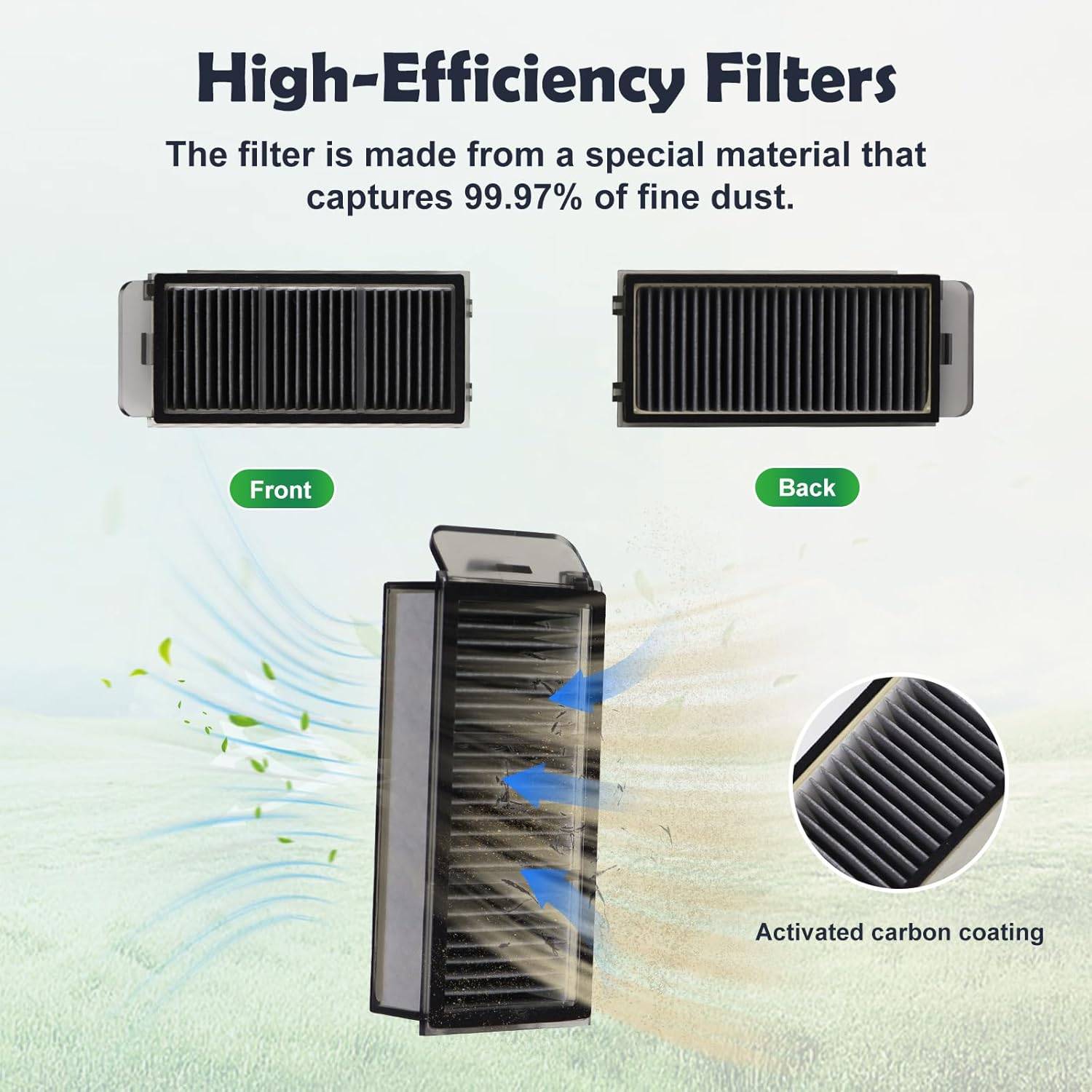 Dreame X50 Ultra Complete Zubehörkit kompatibel mit Dreame L50 Pro Ultra / L40s Pro Ultra / MOVA V50 Ultra