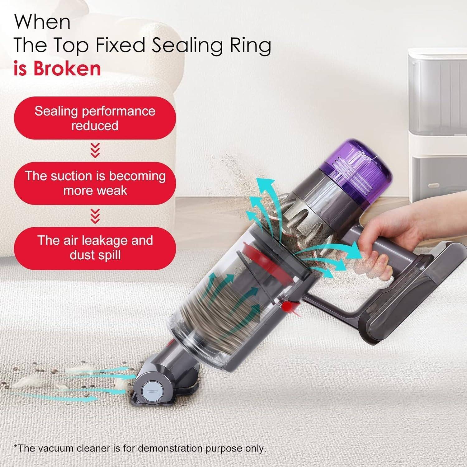 Ersatz-Dichtungsring für Dyson Cyclone V10 SV12 Staubsauger Staubbehälter