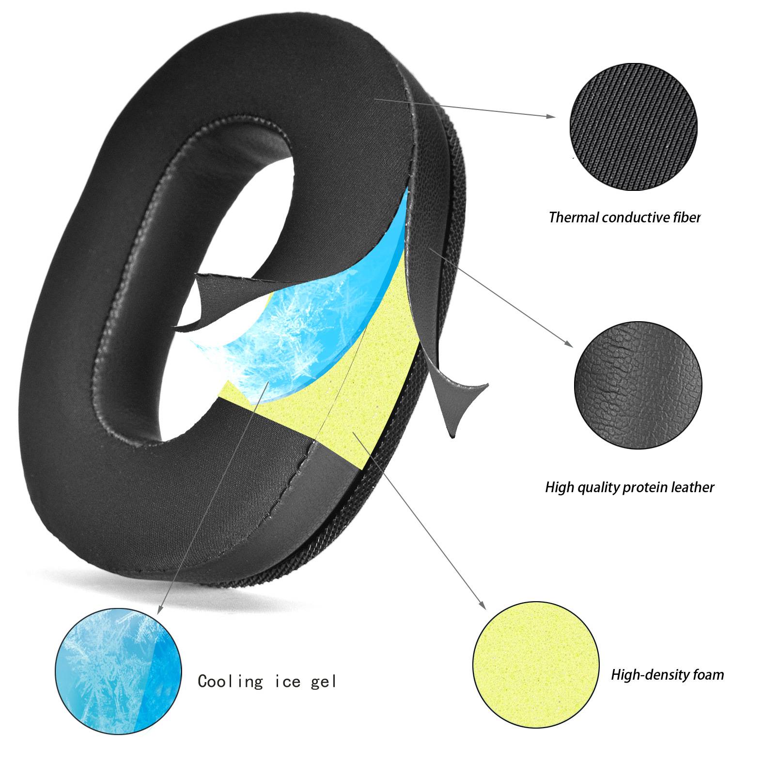 Premium-Ohrpolster für Marshall Monitor II ANC - 2er-Pack