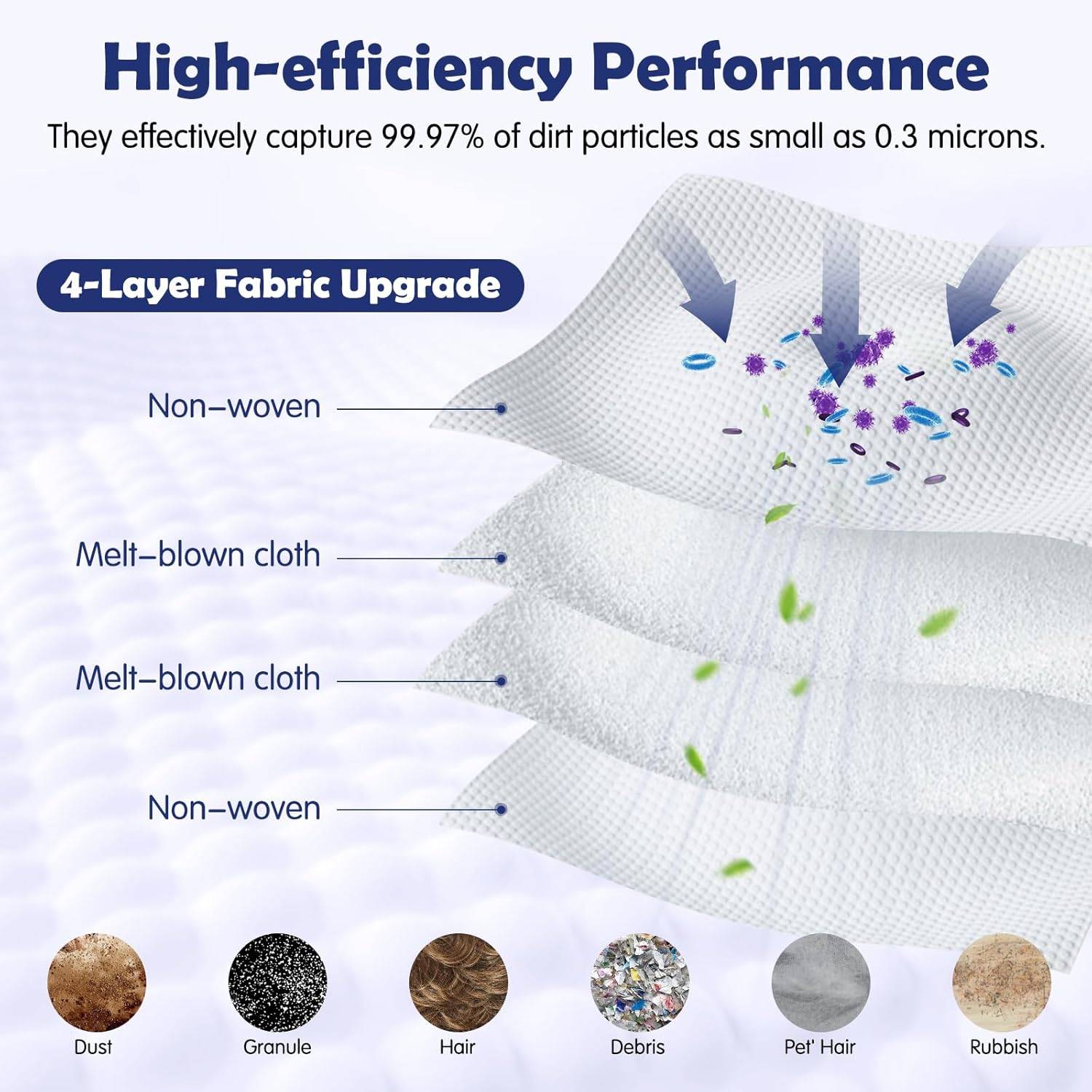 Ersatzteil-Set für Roborock Staubsauger