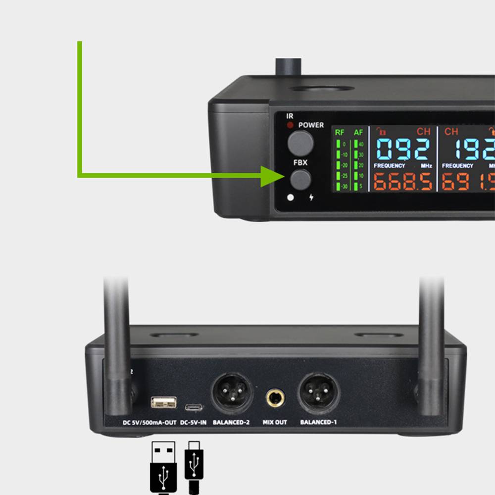 Drahtloses Mikrofonsystem mit Ladefunktion und Anti-Feedback