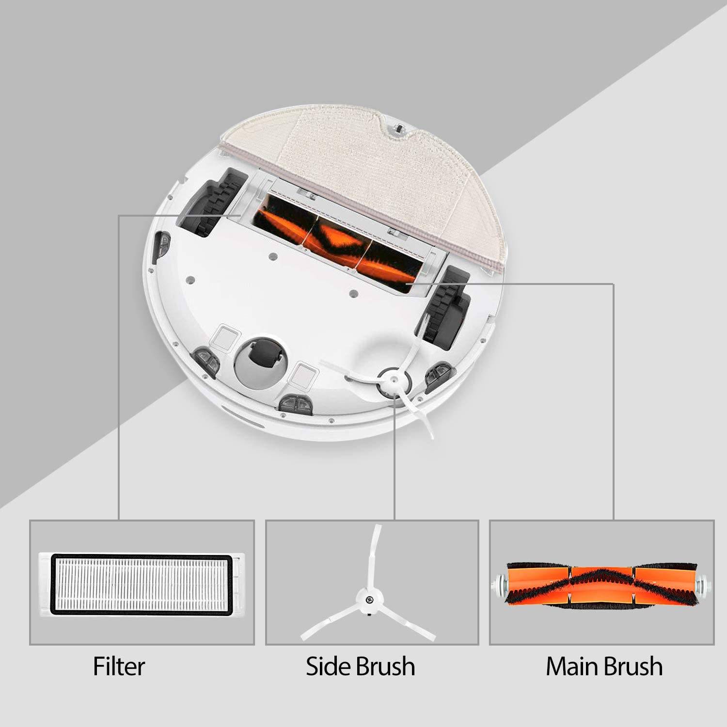Zubehör für Xiaomi Roborock E4, S5, S50, S51, S55 / 11 Teile