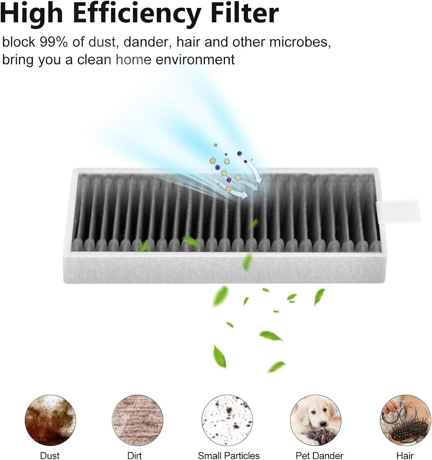 Ersatzteil-Set kompatibel mit Ecovacs Deebot X11 Serie Saugroboter