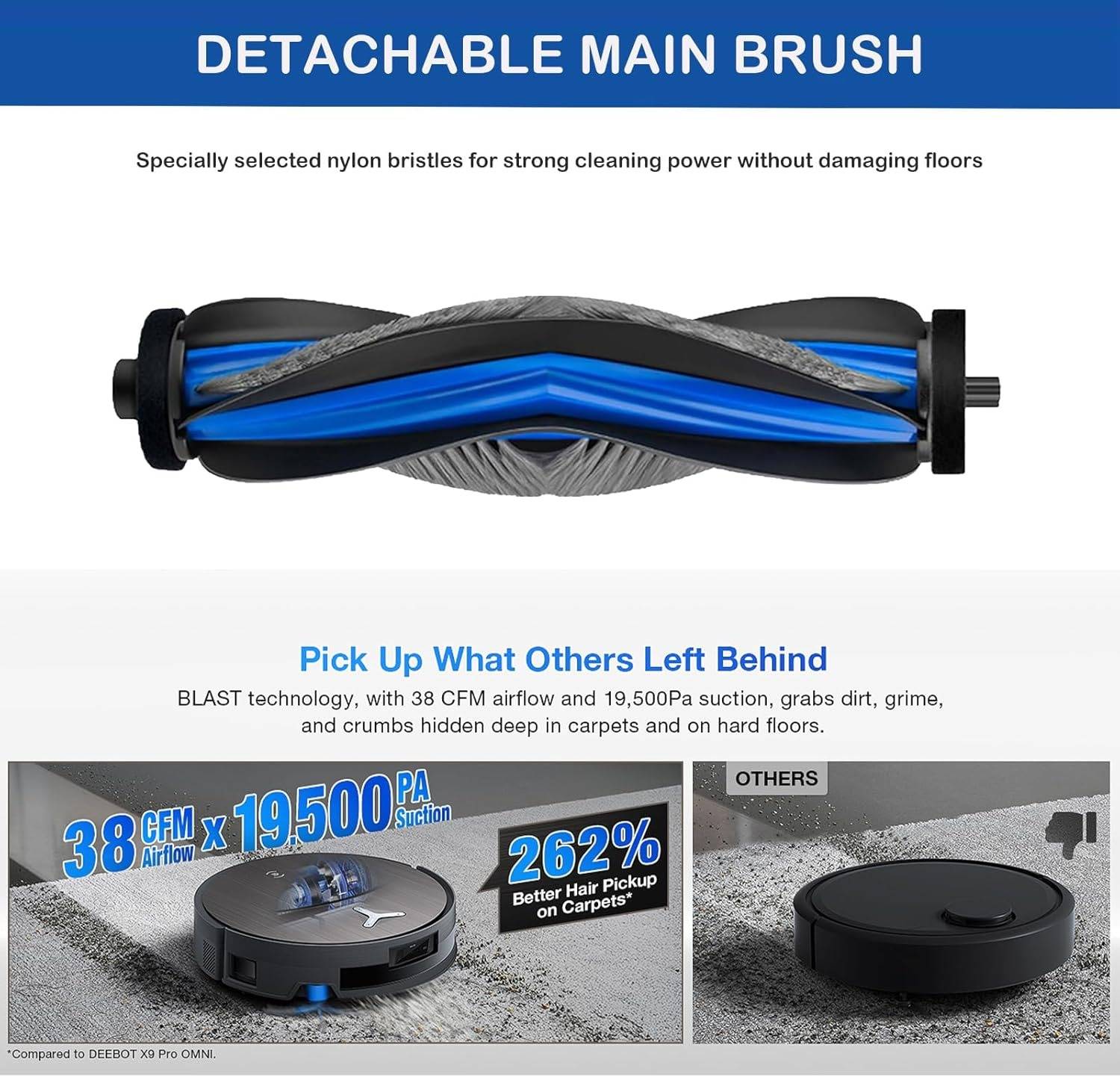 Ersatzteil-Set kompatibel mit Ecovacs Deebot X11 Serie Saugroboter