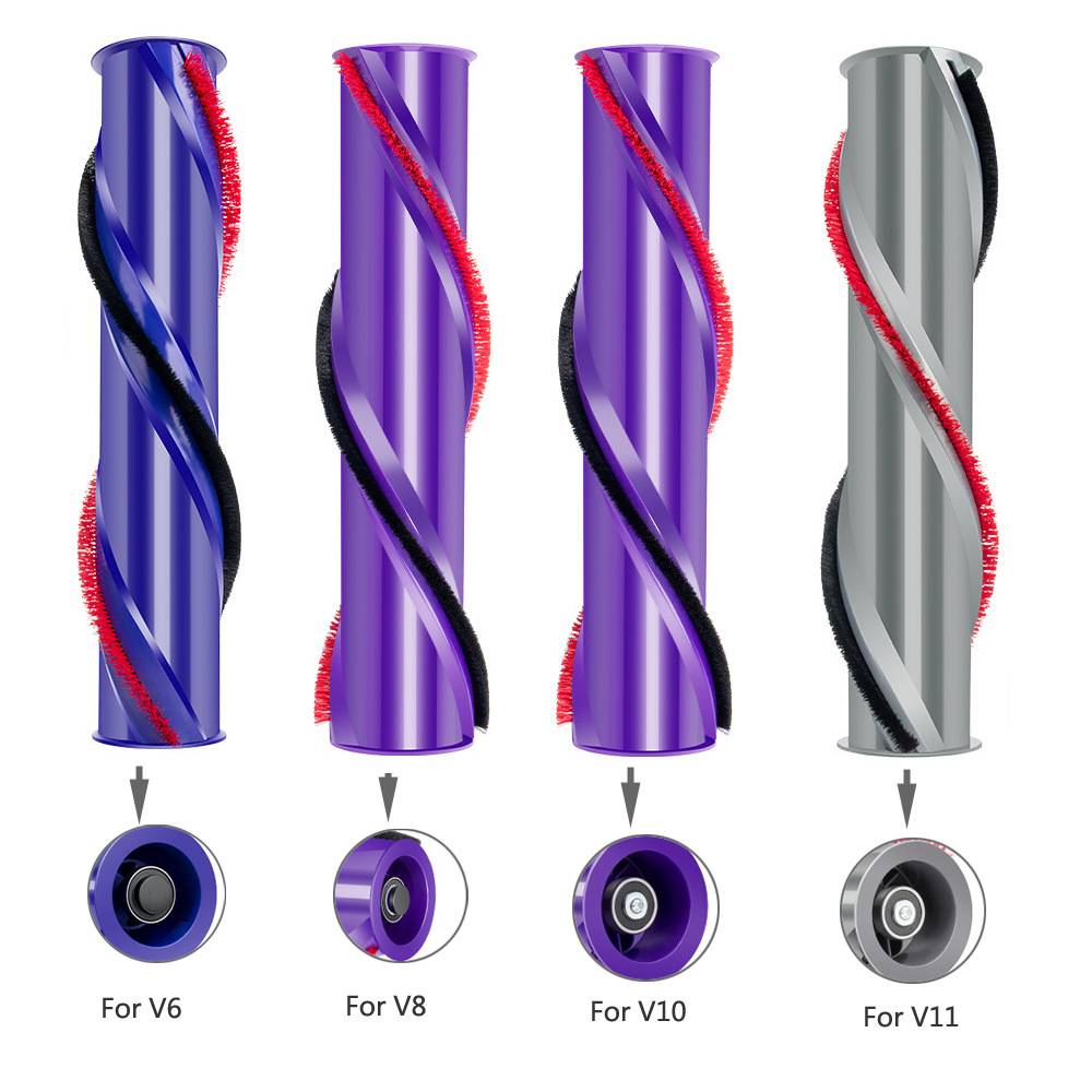 Walzenbürste für Dyson V11 Staubsauger