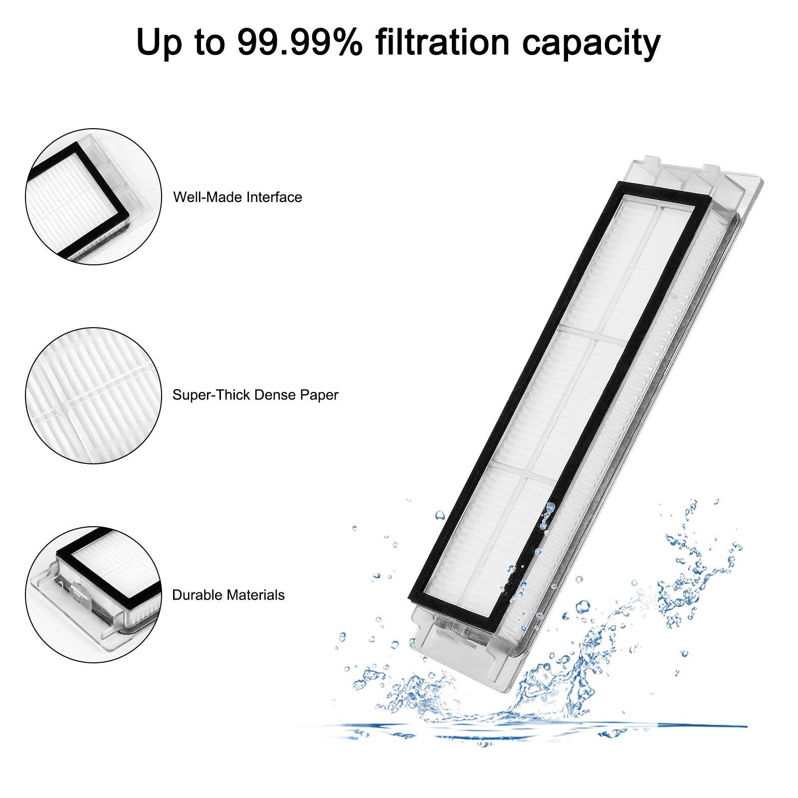 Zubehör für Xiaomi Roborock S5 / S6 Roboterstaubsauger 23 Teile