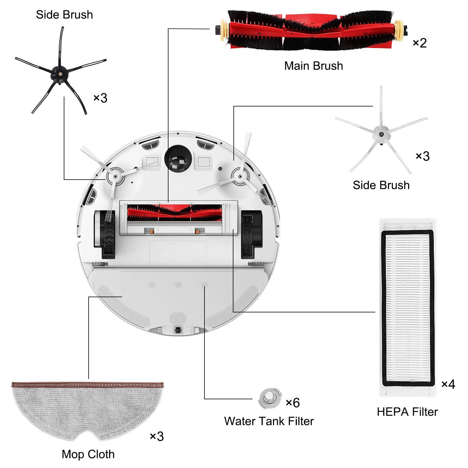 Zubehör für Xiaomi Roborock S5 / S6 Roboterstaubsauger 23 Teile