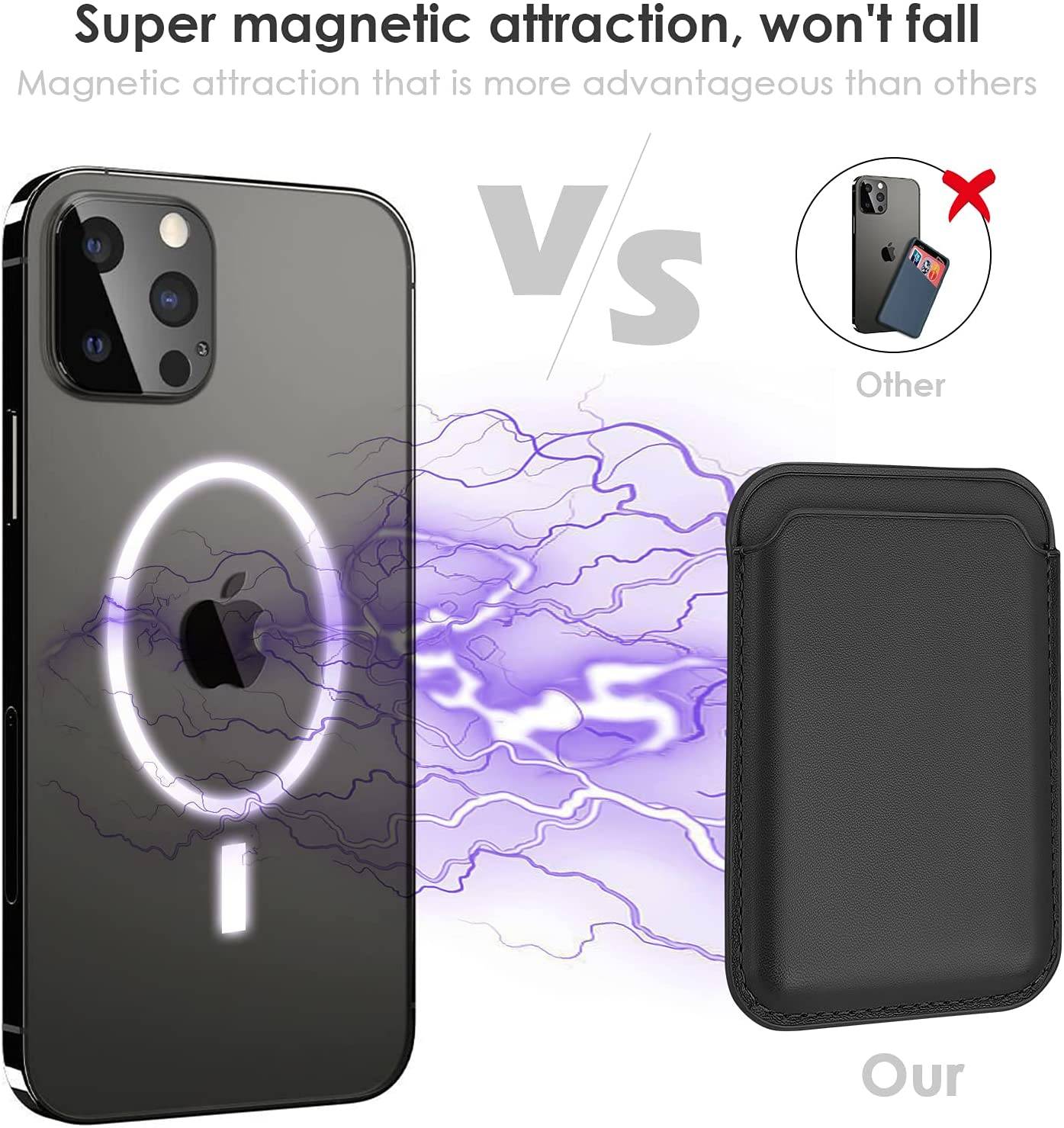 Magnetischer Kartenhalter für iPhone 12/13-Modelle Schwarz