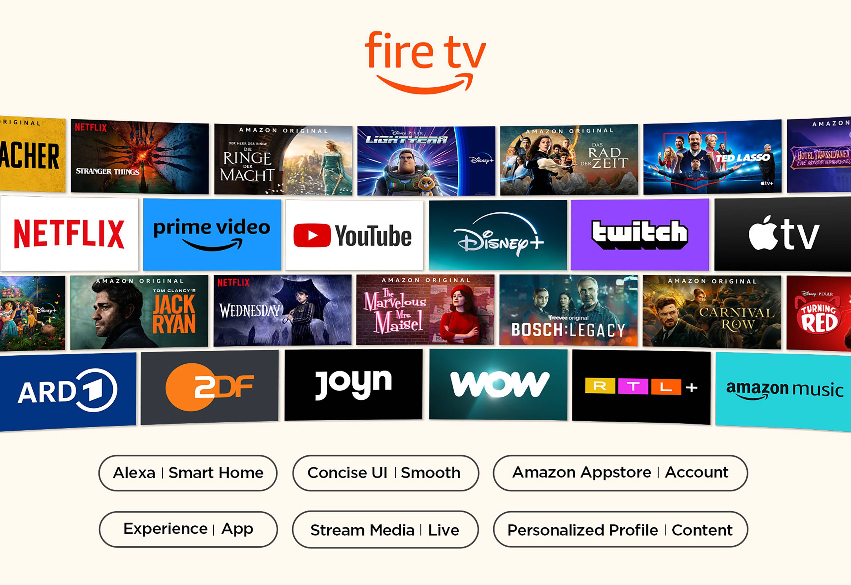 TCL 50PF650 Fernseher 50 Zoll Fire TV 4K UHD Smart TV, HDR Dolby Vision, Alexa, Triple-Tuner (2026)