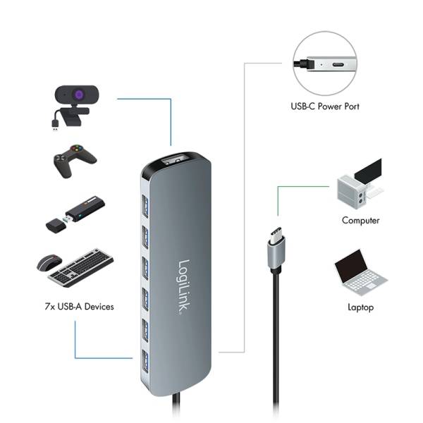 LOGILINK USB-C Hub UA0457, 7 Port
