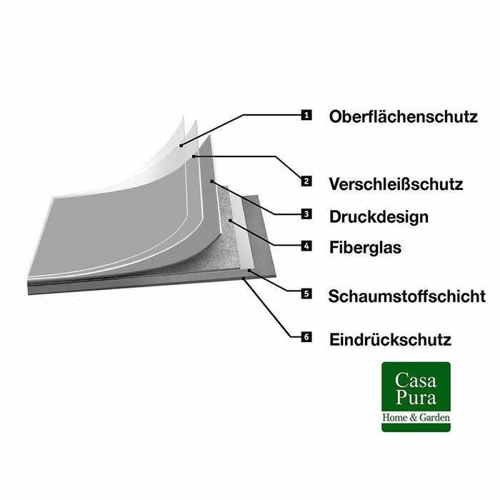 FLOORDIREKT CV-Belag Expotop - Strapazierfähiger & Pflegeleichter PVC-Bodenbelag 200 x 300 cm - Grau