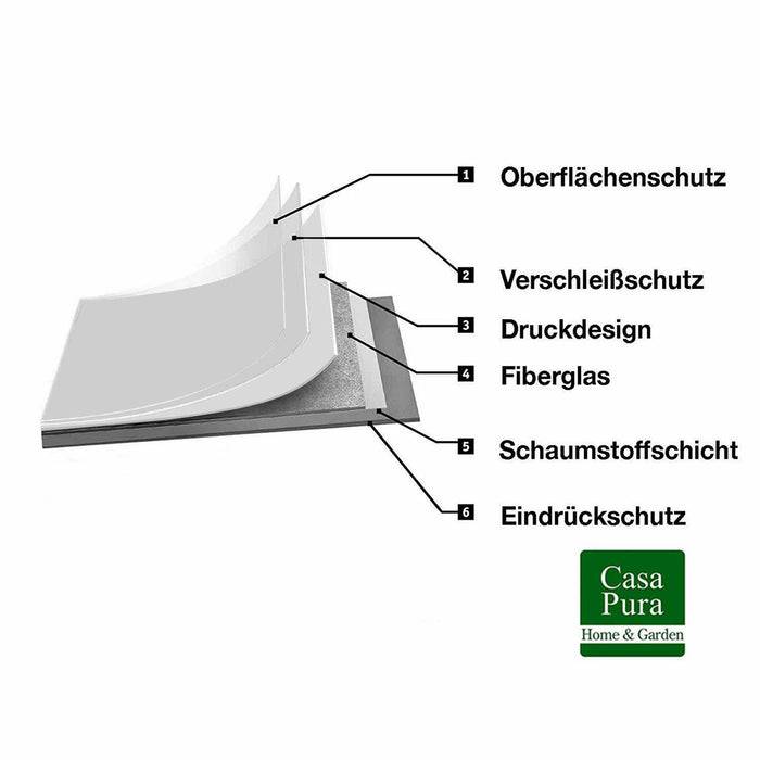FLOORDIREKT CV-Belag Expotop - Strapazierfähiger & Pflegeleichter PVC-Bodenbelag 100 x 350 cm - Weiß