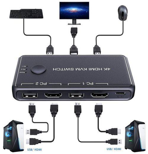 Exertis Connect Mini KVM Switch, 2 Port, HDMI / USB