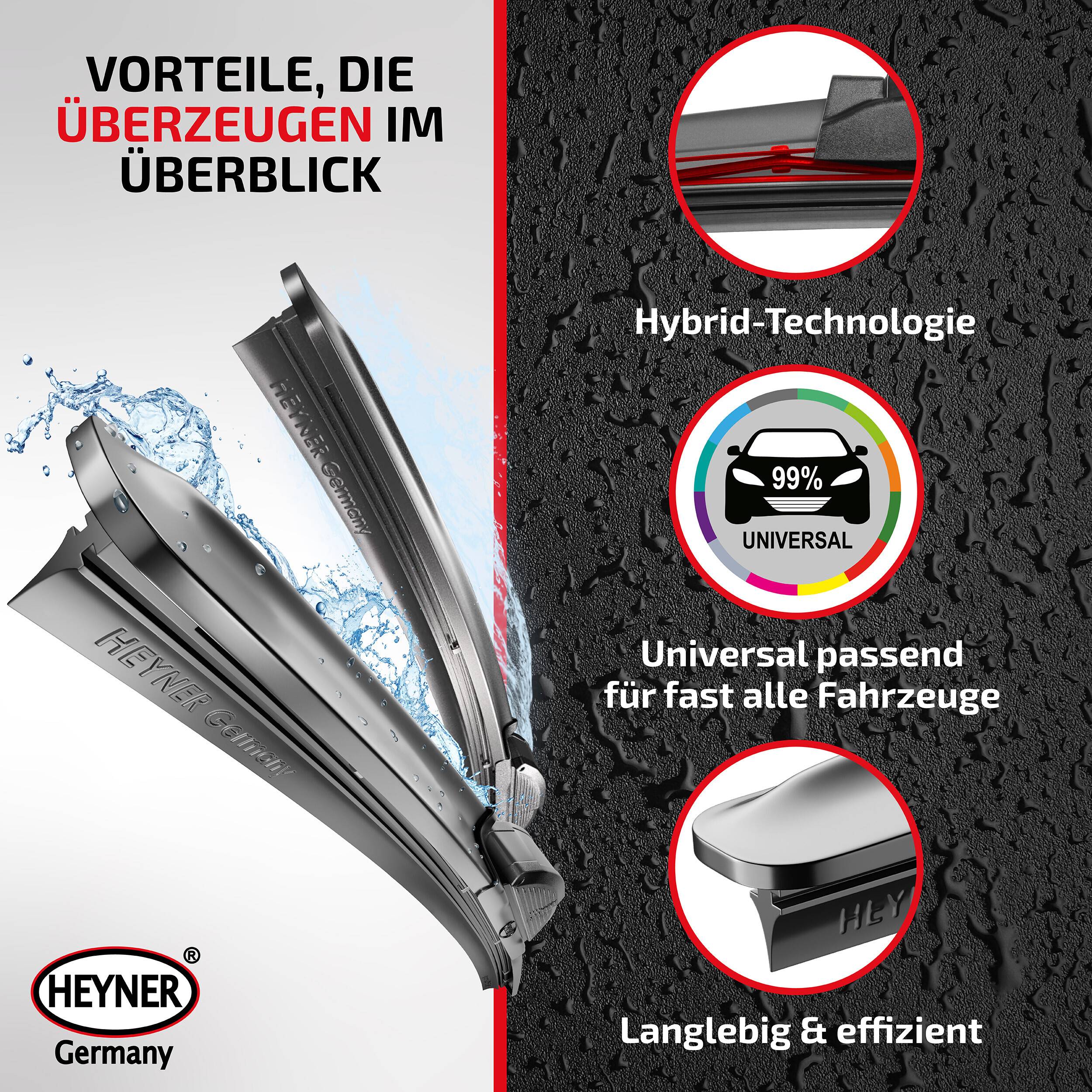 HEYNER® Scheibenwischer für BEIJING BENZ GLB 01.2020 - 12.2022, HYBRID Flachbalkenwischer,
