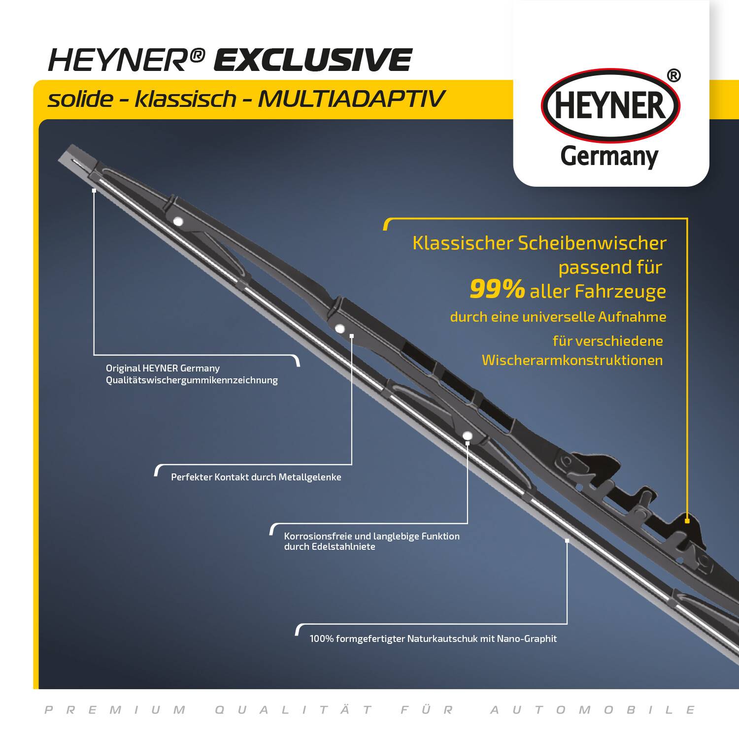 HEYNER® Scheibenwischer passend für PEUGEOT 301 (11.2012 - 04.2026) EXCLUSIVE, Gelenkwischer, klassisch