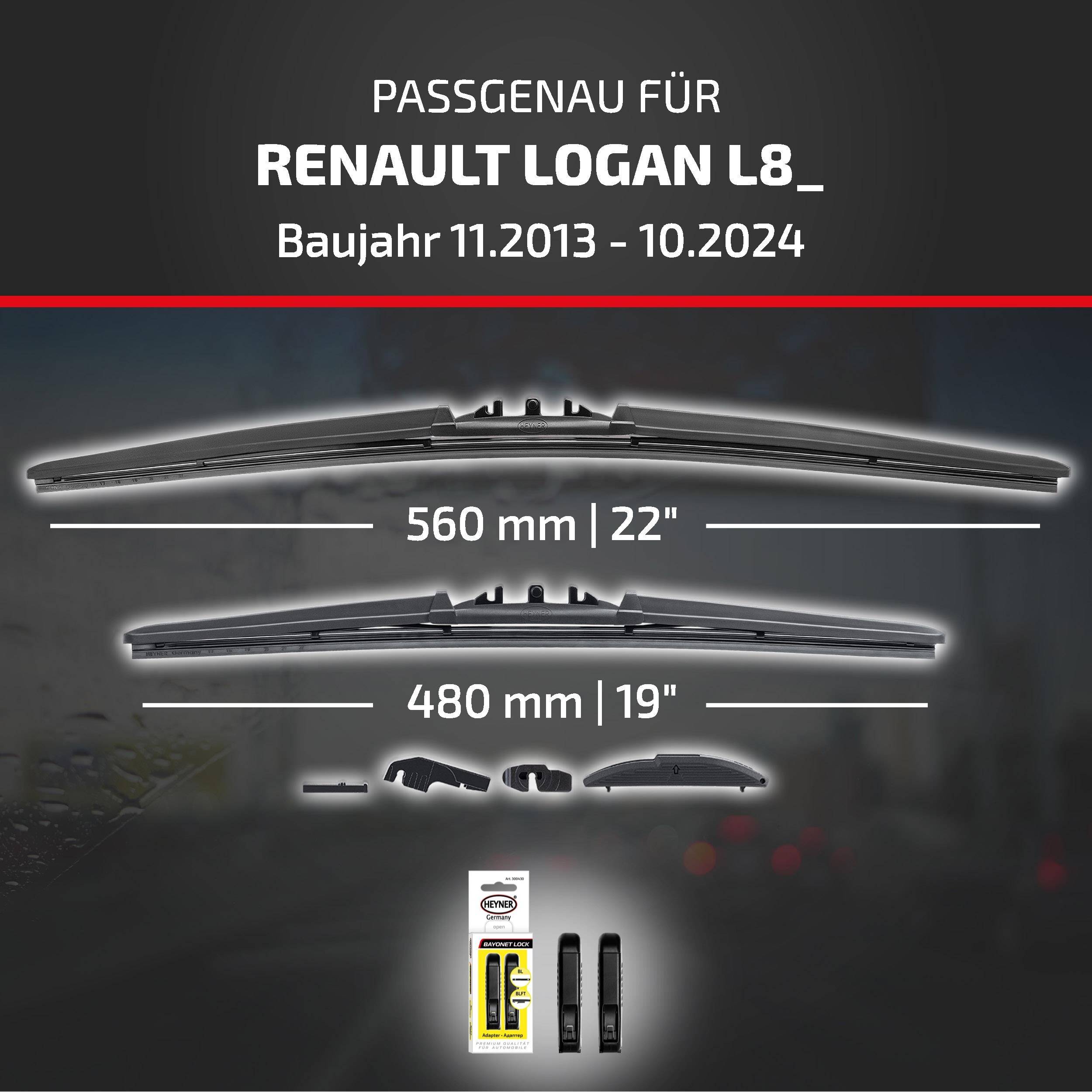HEYNER® Scheibenwischer für RENAULT LOGAN (11.2013 - 10.2024) HYBRID Flachbalkenwischer