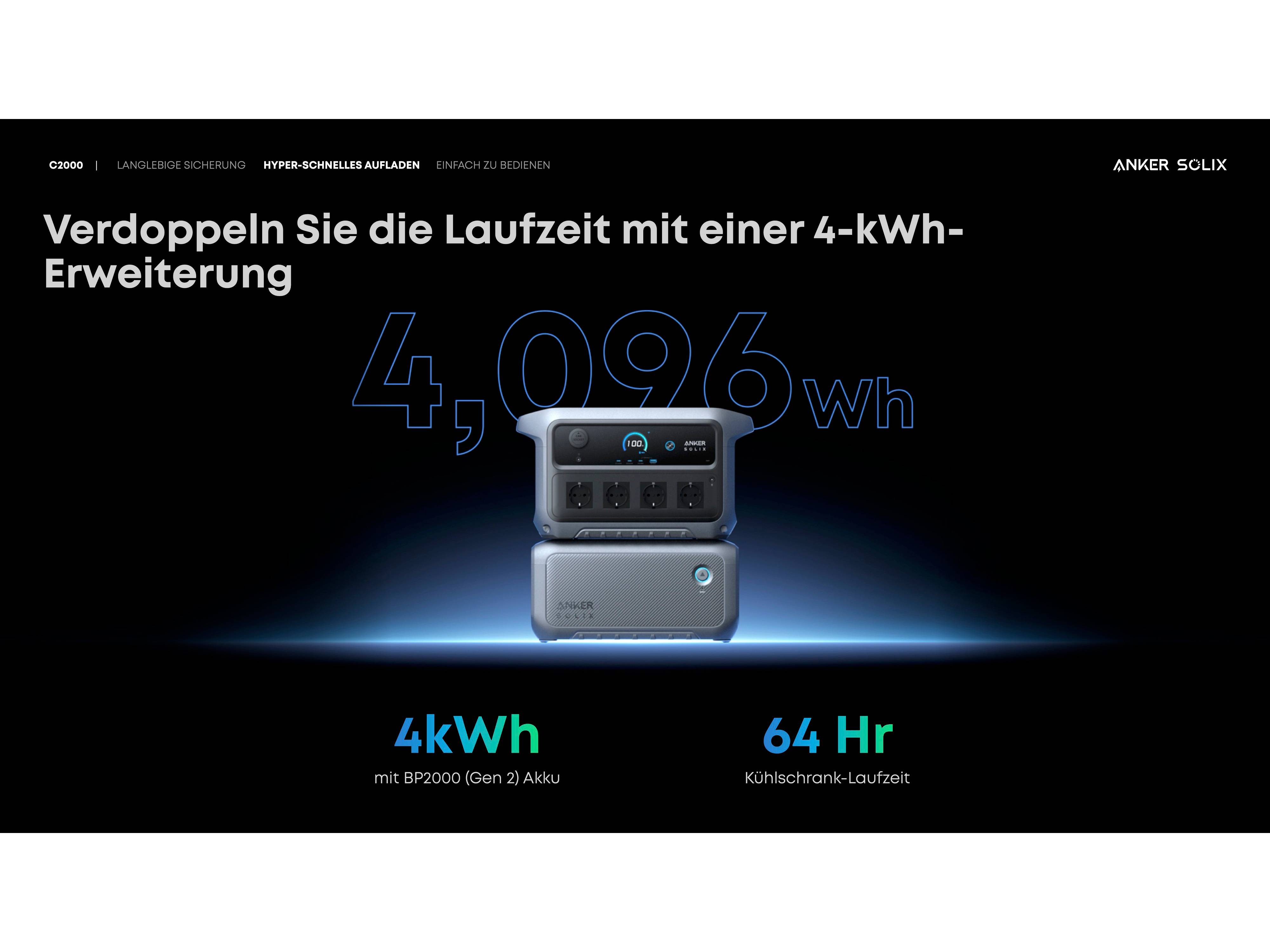 ANKER SOLIX Powerstation C 2000 Gen2, 2048 Wh