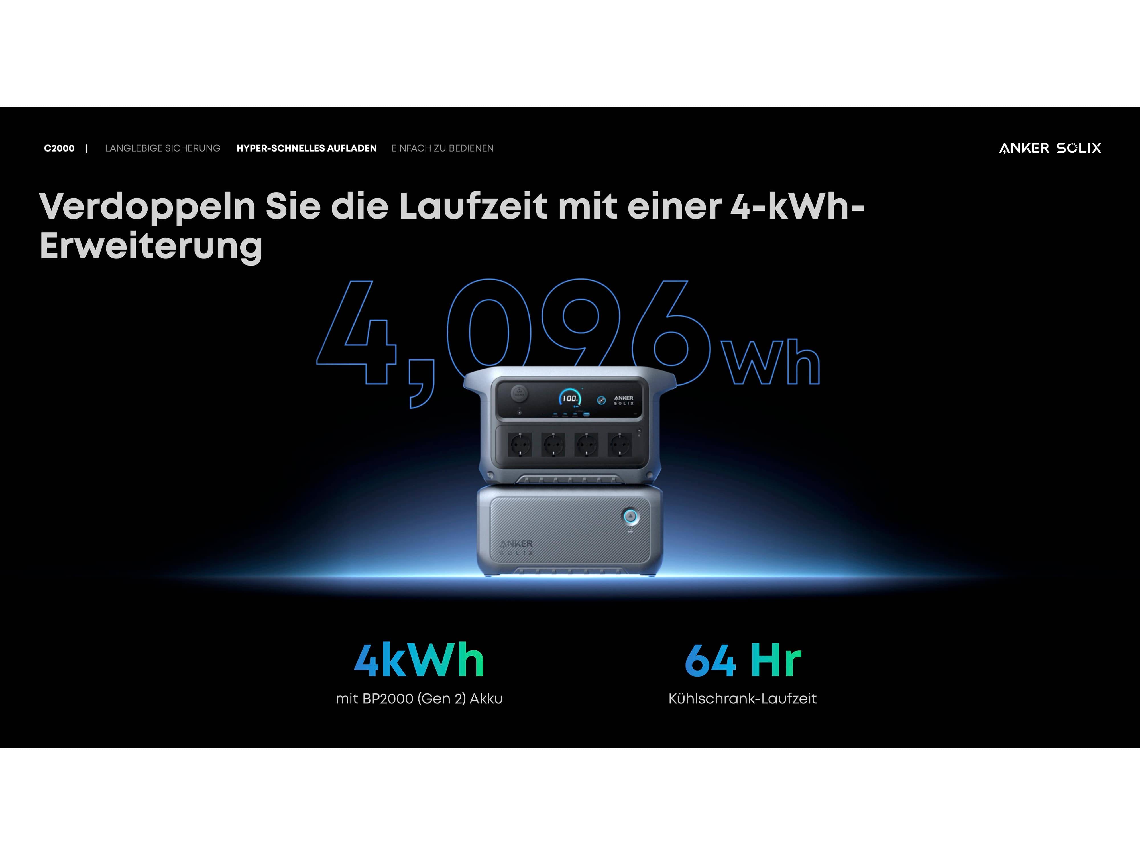 ANKER SOLIX Powerstation C 2000 Gen2, 2048 Wh