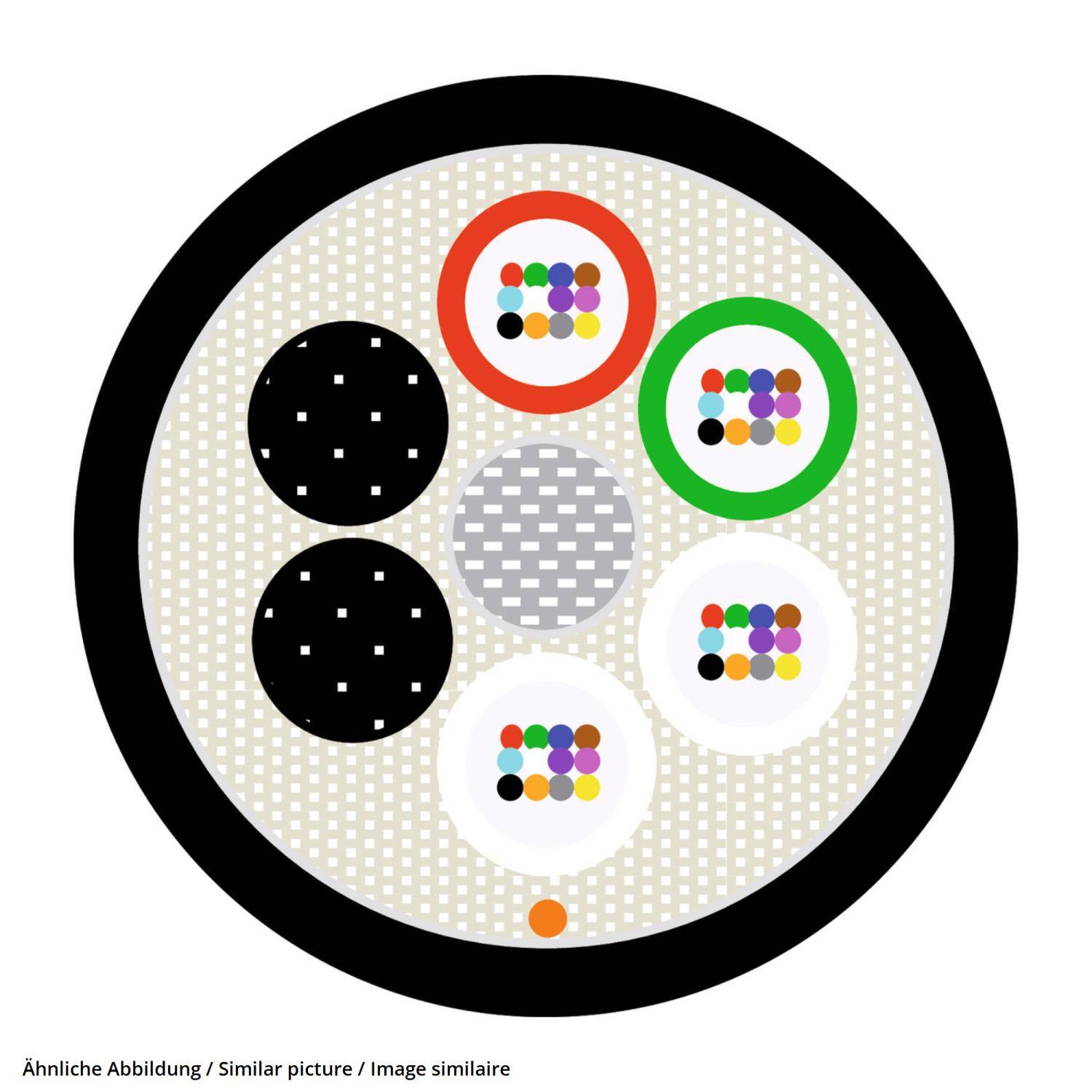 LAPP HITRONIC HVN-MINI 1000 12x12E 9/125 OS2 - 100 Meter