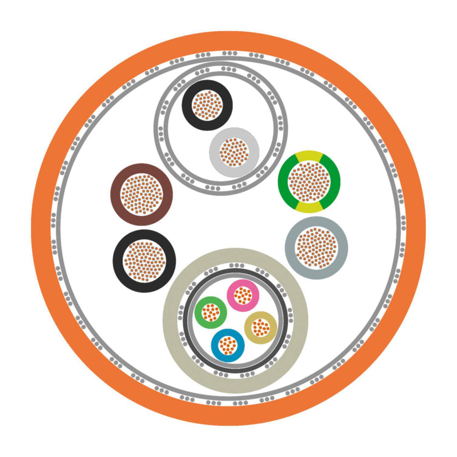 LAPP ÖLFLEX SERVO FD 7OCS (4G22AWG+(2x22AWG)+ - 100 Meter
