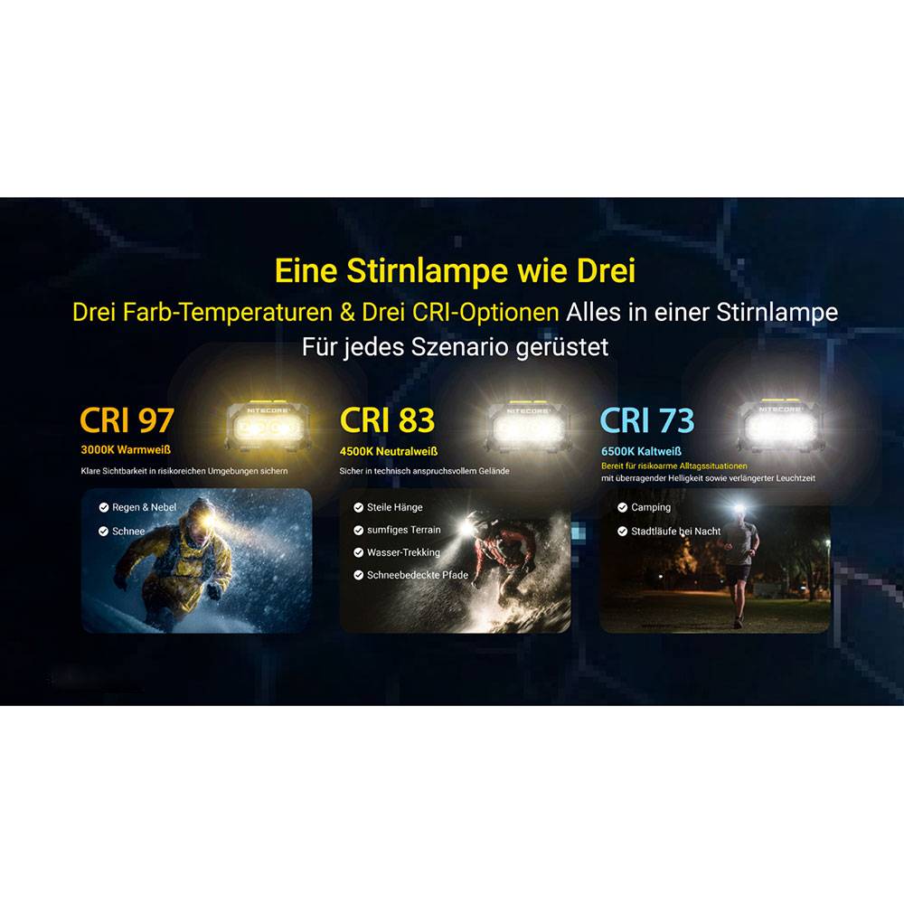 Nitecore HA27 UHE LED-Stirnlampe 800 Lumen - Schwarz