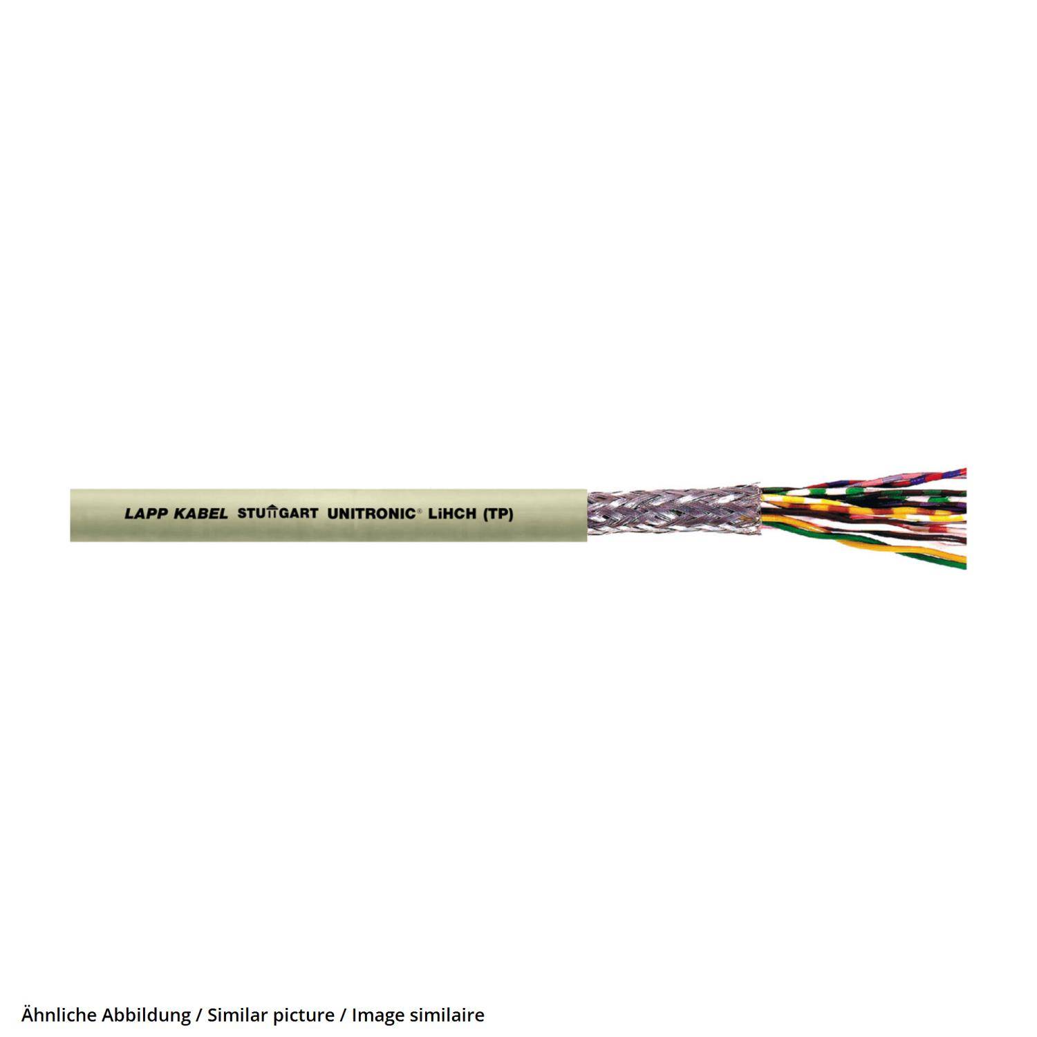 LAPP UNITRONIC LiHCH (TP) 4x2x0,25 - 100 Meter