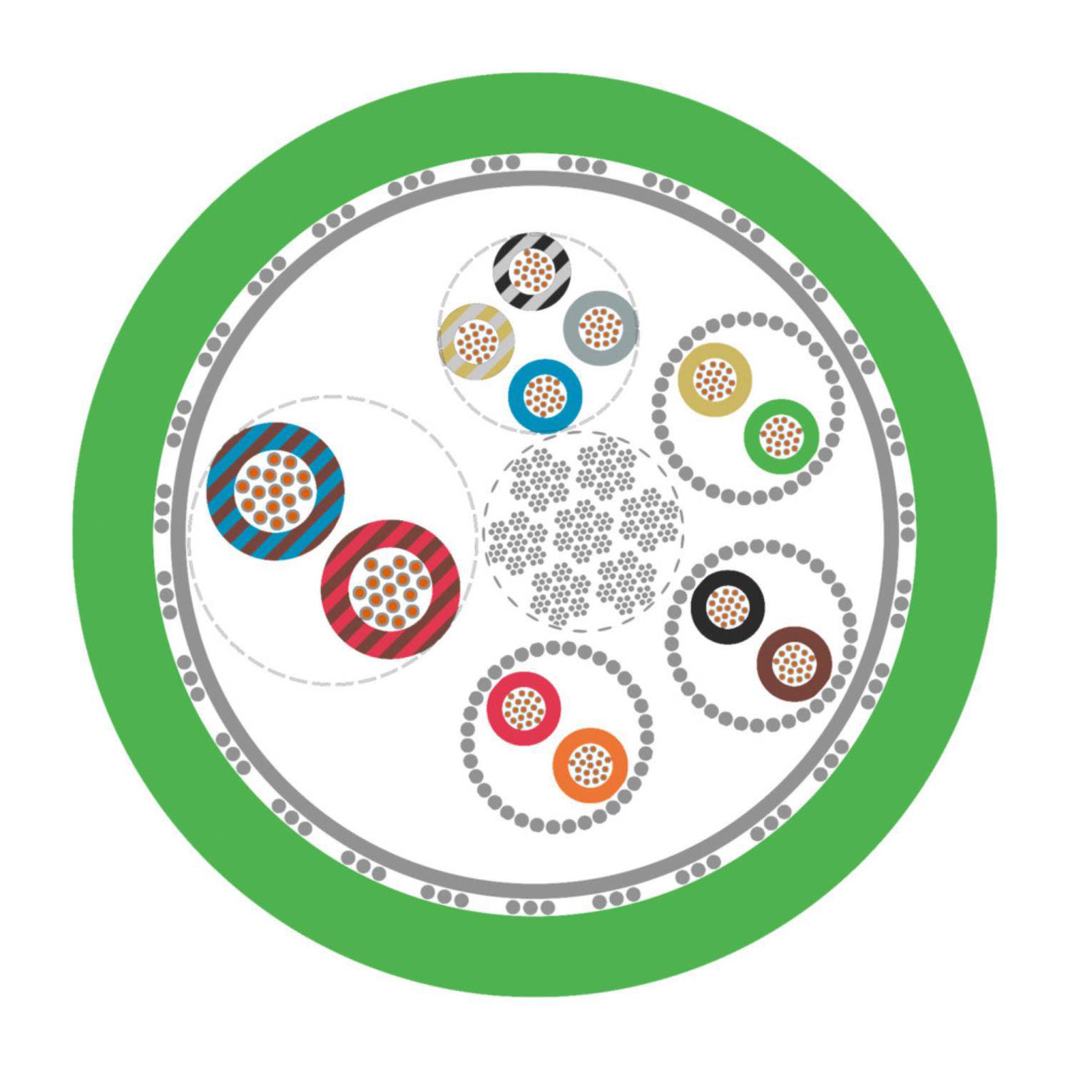 LAPP ÖLFLEX SERVO FD 798 CP 4x(2x0,14)+2x(1) - 100 Meter