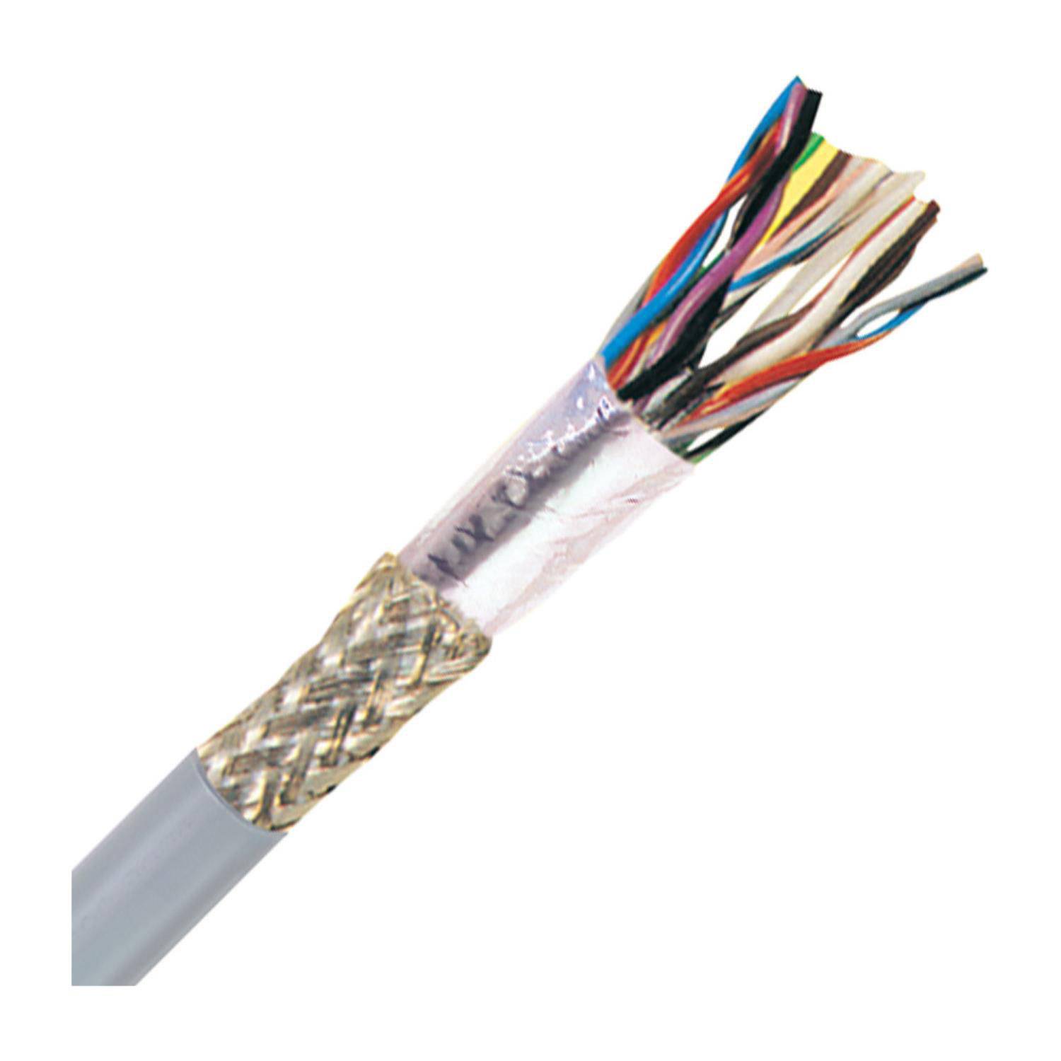 LAPP UNITRONIC 300 STP 20/6PR - 152 Meter
