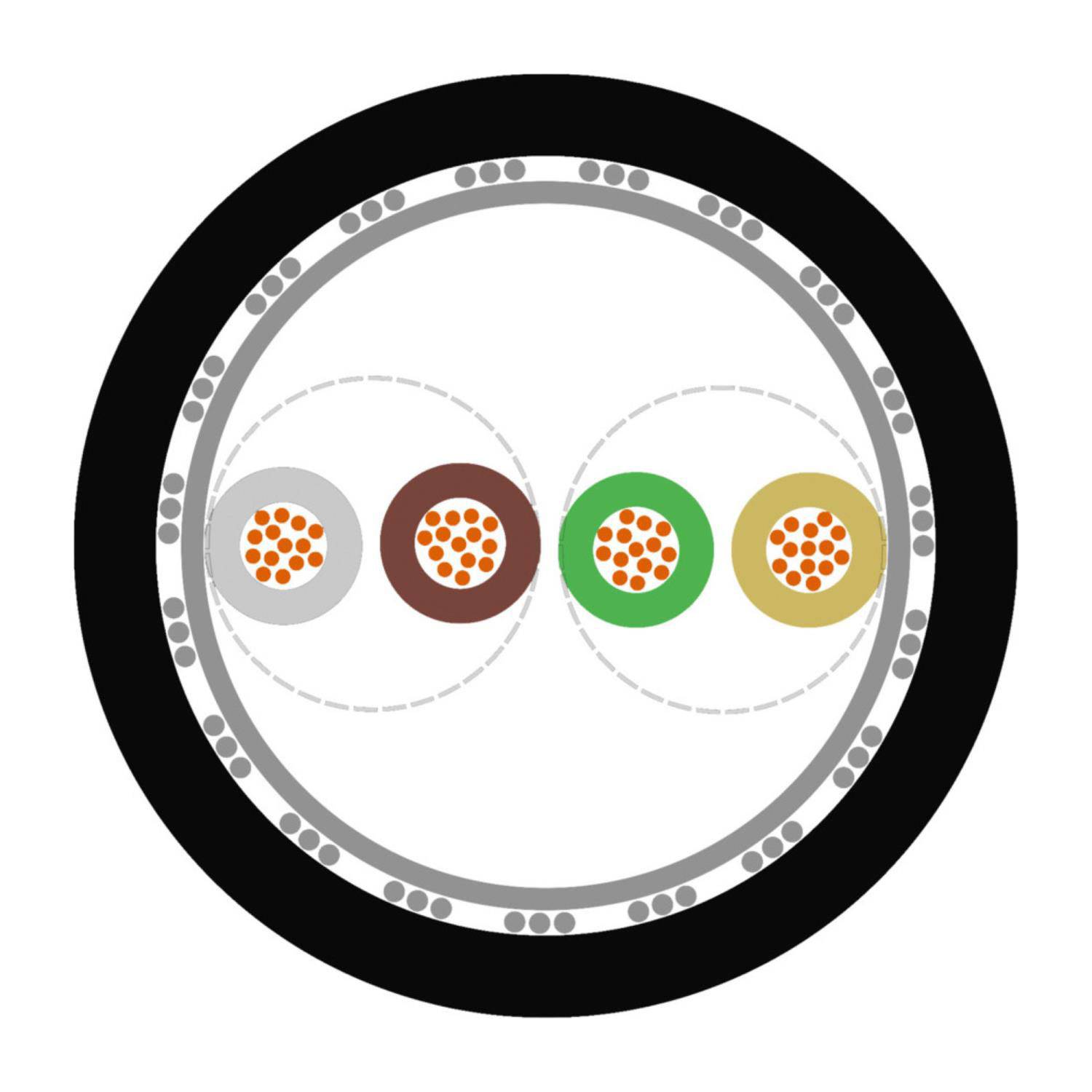 LAPP UNITRONIC LiYCY (TP) 8x2x0,75 BK - 50 Meter