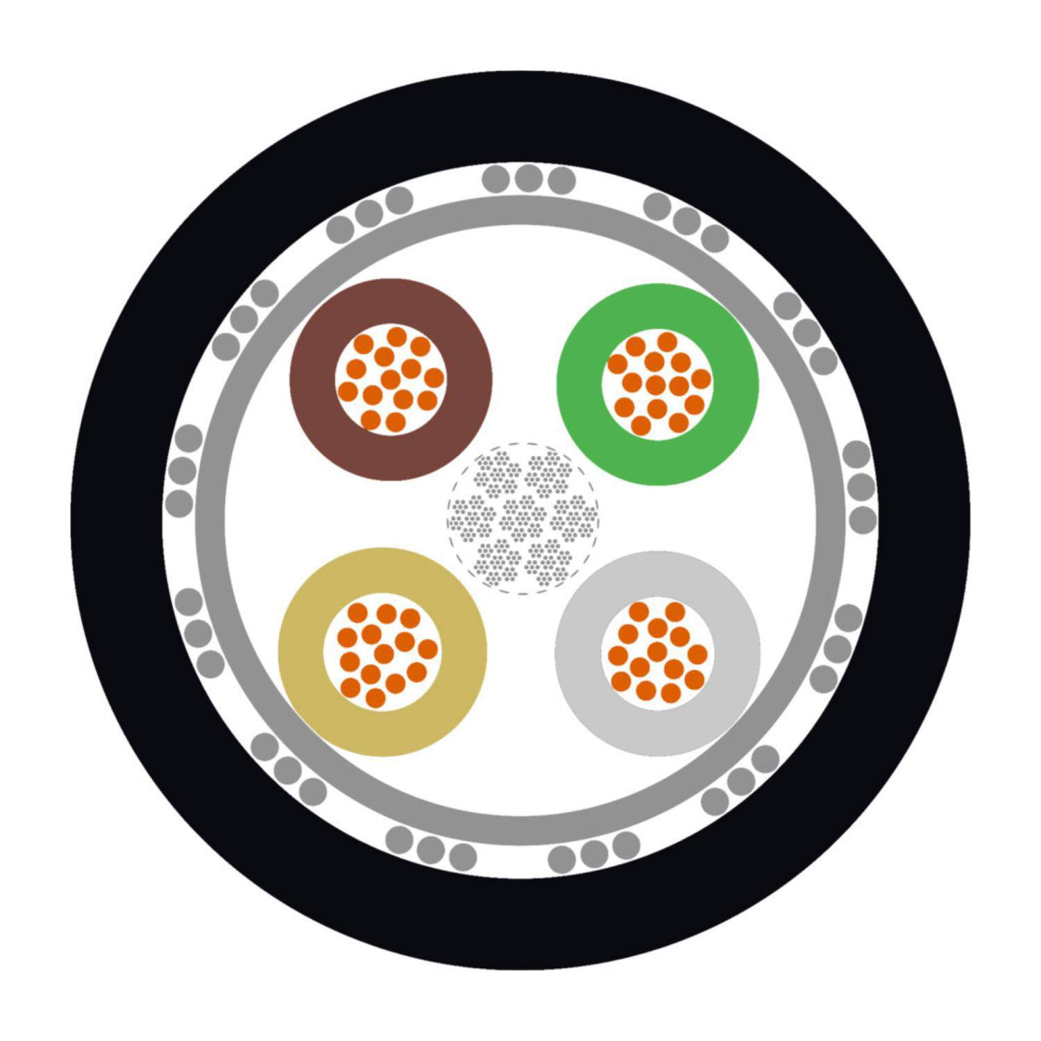 LAPP UNITRONIC LiYCY 15x0,34 BK - 100 Meter