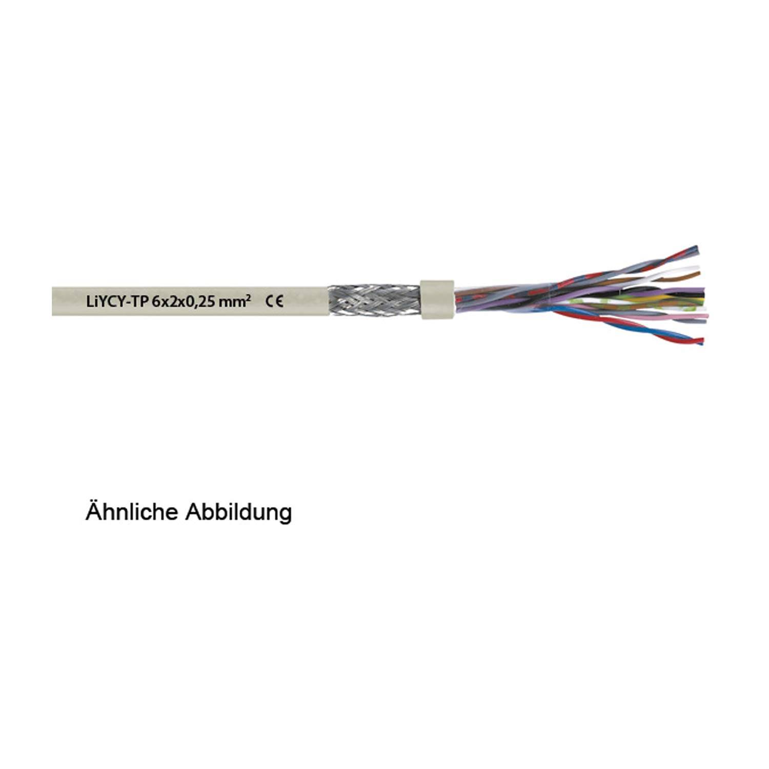 LAPP LI2YCY PiMF 2x2x0,5mm² Datenleitung doppelt geschirmt AD 8,5mm Betriebsspitzenspannung 250V - 100 Meter