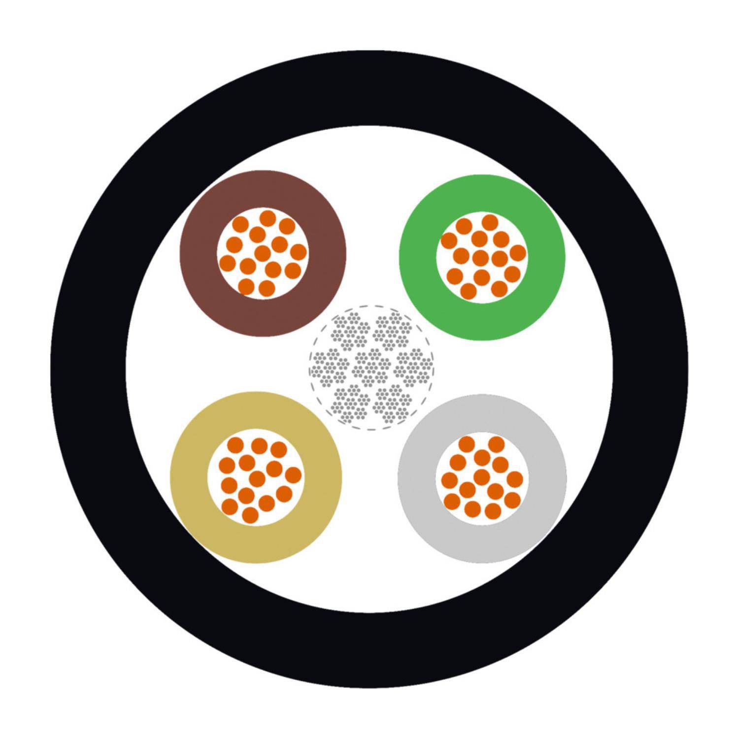 LAPP UNITRONIC LiYY 7x0,34 BK - 100 Meter