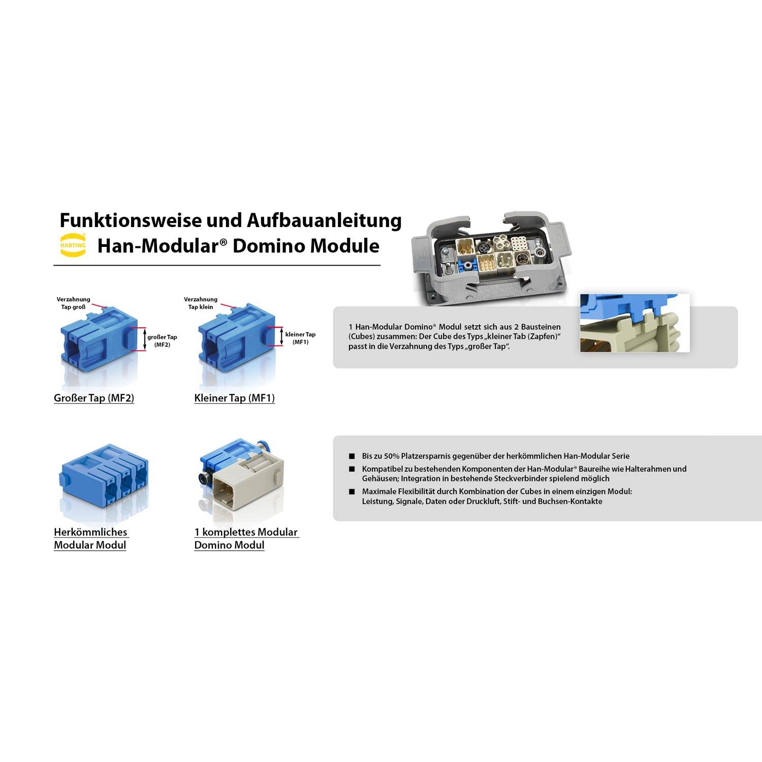HARTING Han Domino M12 cube, kleiner Tab Buchseneinsatz (F) 1-polig Steckzyklen >=500 - 1 Stück