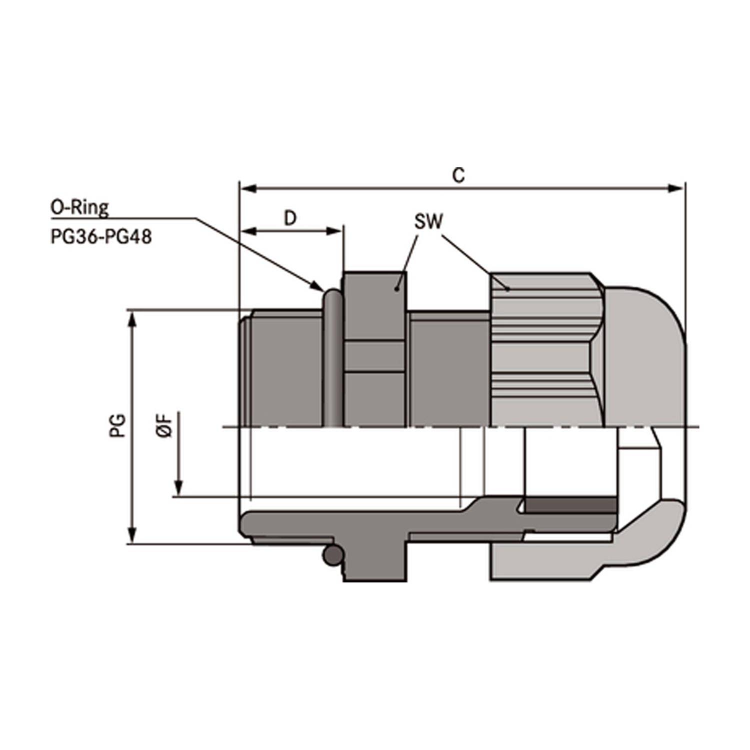 LAPP Verschraubung PG13,5x1,41 SKU-PG13,5 Polyamid (PA) Gewindelänge 9,0mm - 1 Stück