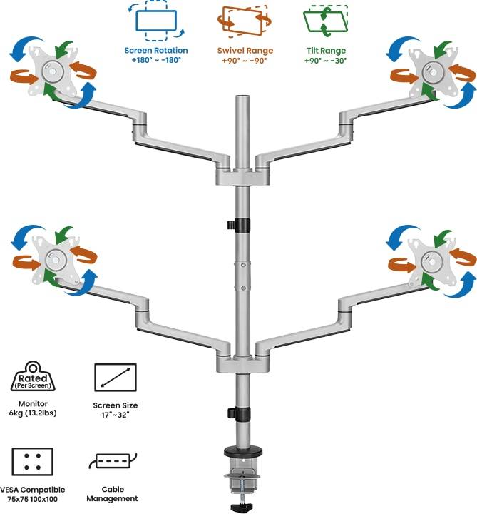 LOGILINK Monitorhalterung BP0211 4-fach 17-32