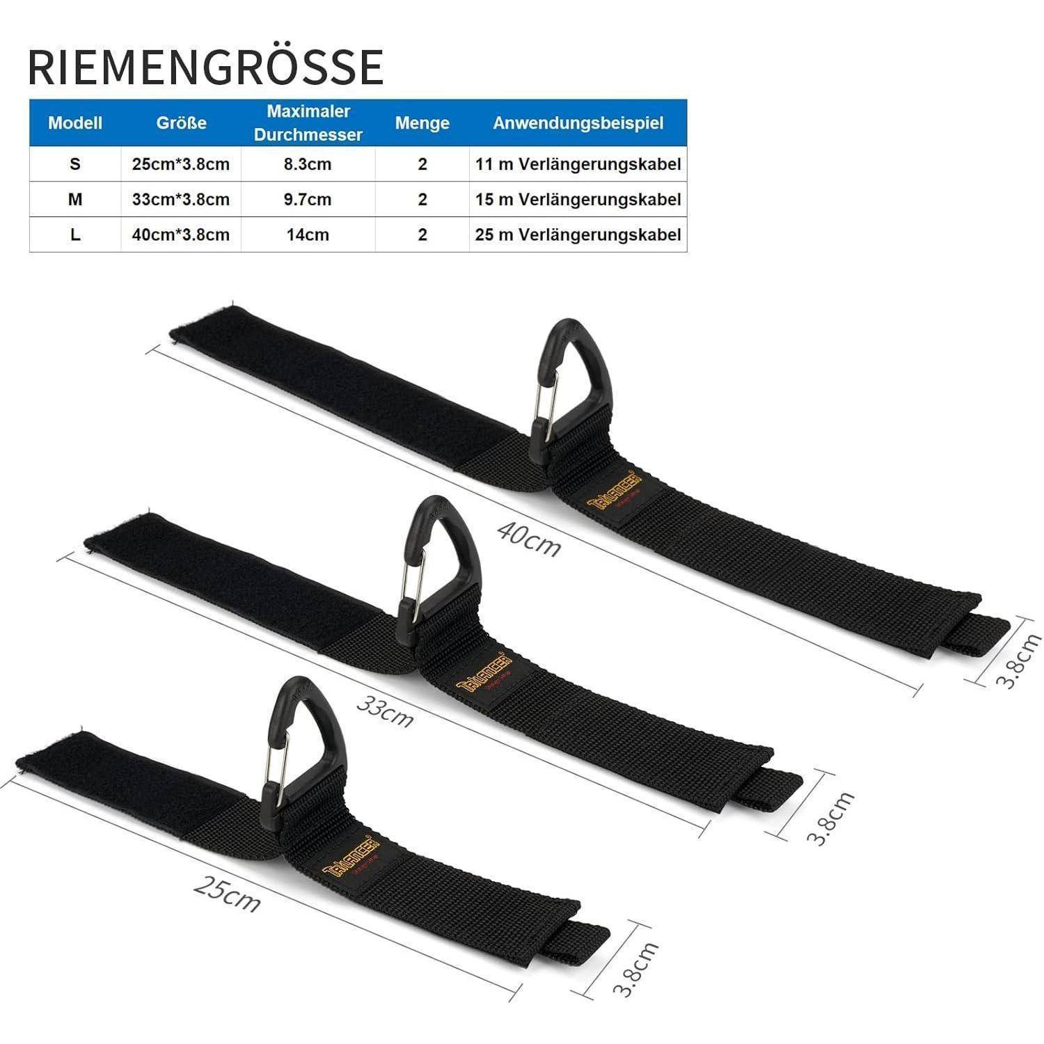 „Riemengröße