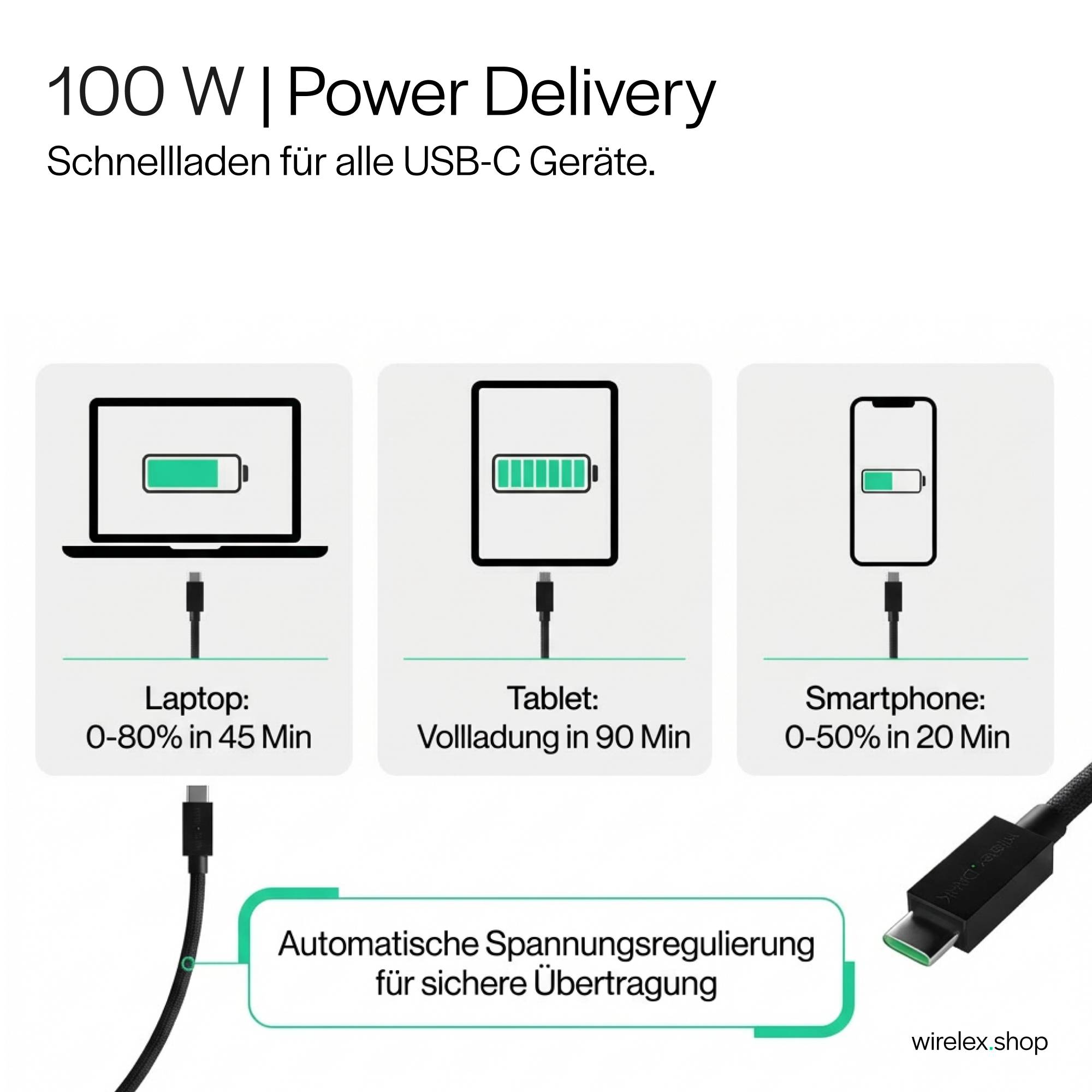 USB-C auf USB-C Ladekabel, USB3.0 - 100W, 2m