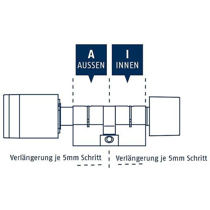 ABUS TECTIQ Zylinder TEC-Z-LA-OI A30 I30, Typ: Doppelknaufzylinder Leser Außen ohne Innenknauf (TEC-Z-LA-OI) | Zylinder