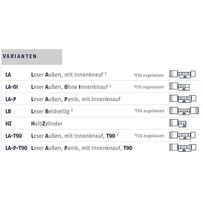 ABUS TECTIQ Zylinder TEC-Z-LA-OI A30 I30, Typ: Doppelknaufzylinder Leser Außen ohne Innenknauf (TEC-Z-LA-OI) | Zylinder