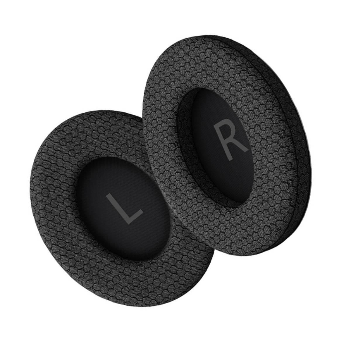 Schwarze Over-Ear-Kopfhörer-Ohrmuscheln mit den Bezeichnungen L und R auf weißem Hintergrund.
