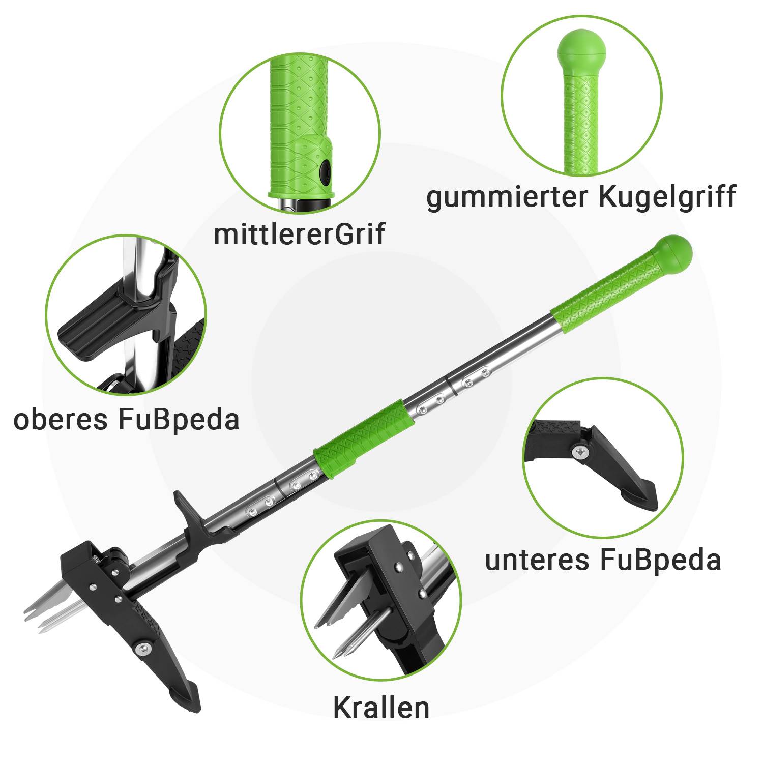 Kommentiertes Gartenhandwerkzeug mit grünem Griff, zeigt beschriftete Teile: mittlerer Griff, Gummiball-Griff, oberes Fußpedal, unteres Fußpedal und Krallen.