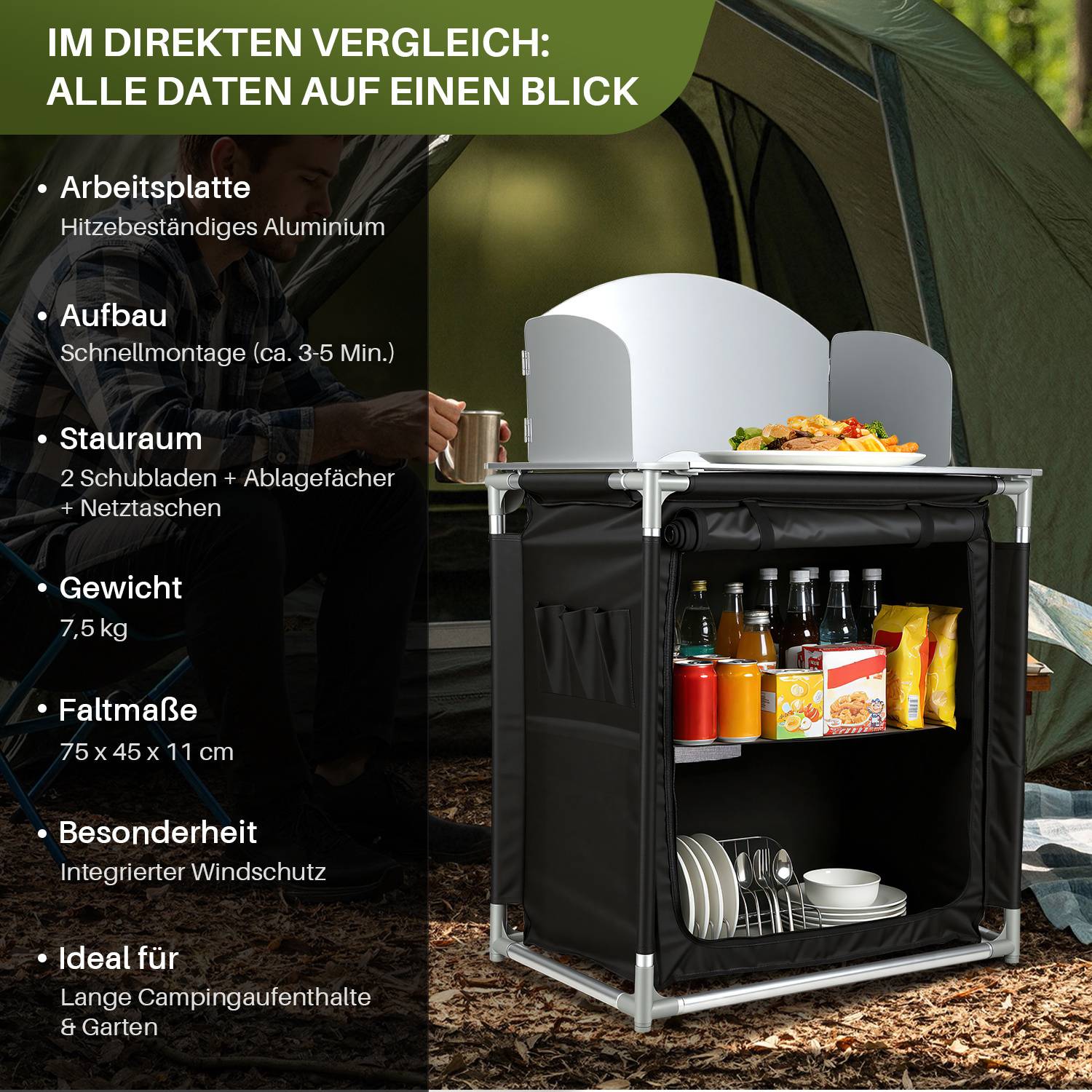 Campingküche mit 2 Schubladen, Outdoor Küchentisch mit Alu-Arbeitsplatte & Rand, stabile Campingbox 80x76x56cm für Wohnwagen, Schwarz