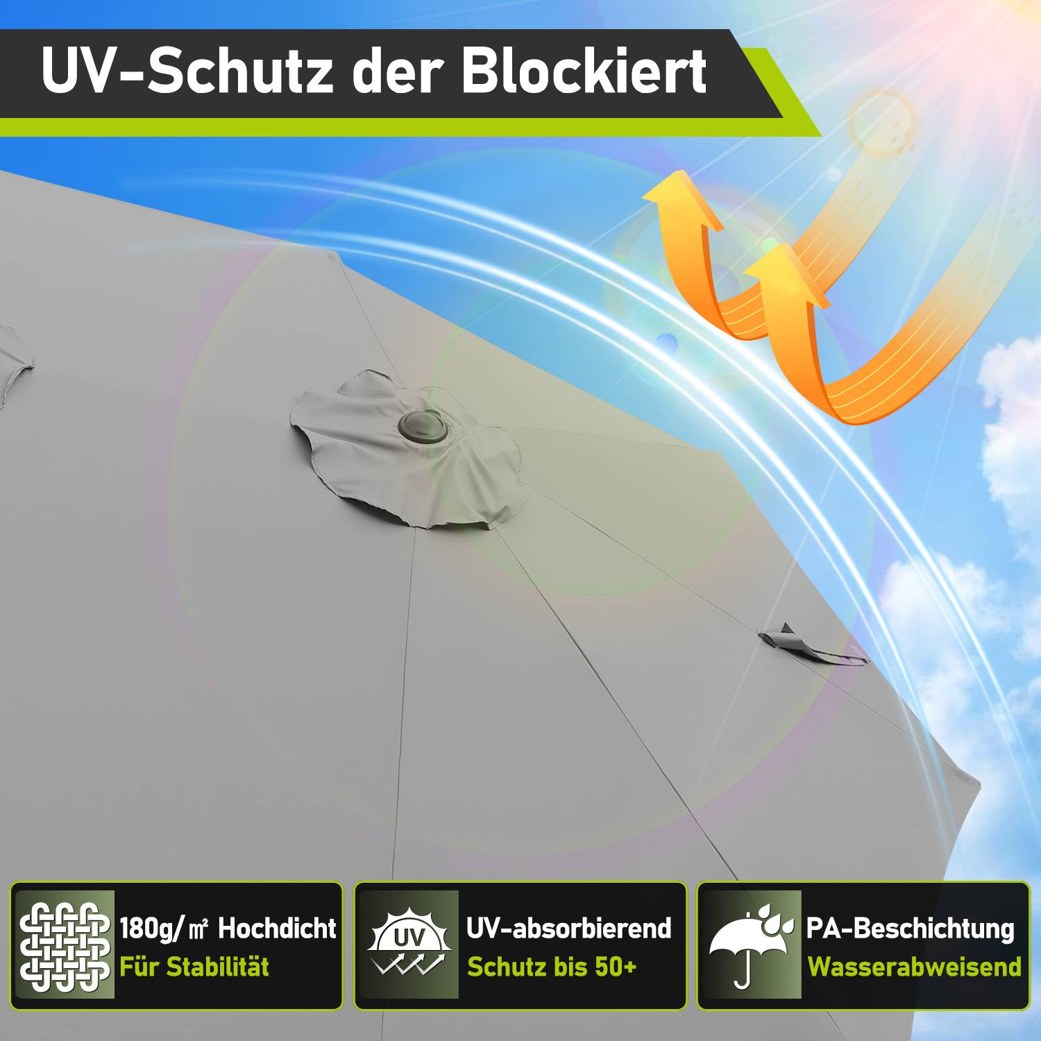 Dreikopf Sonnenschirm Grau mit LED-Beleuchtung – Extra große Schirmfläche für Garten & Terrasse, stabiler 3-teiliger Marktschirm