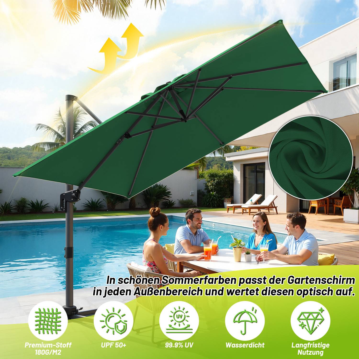 Marktschirm Grün – Sonnenschutz für Terrasse und Balkon, stabil & wetterfest