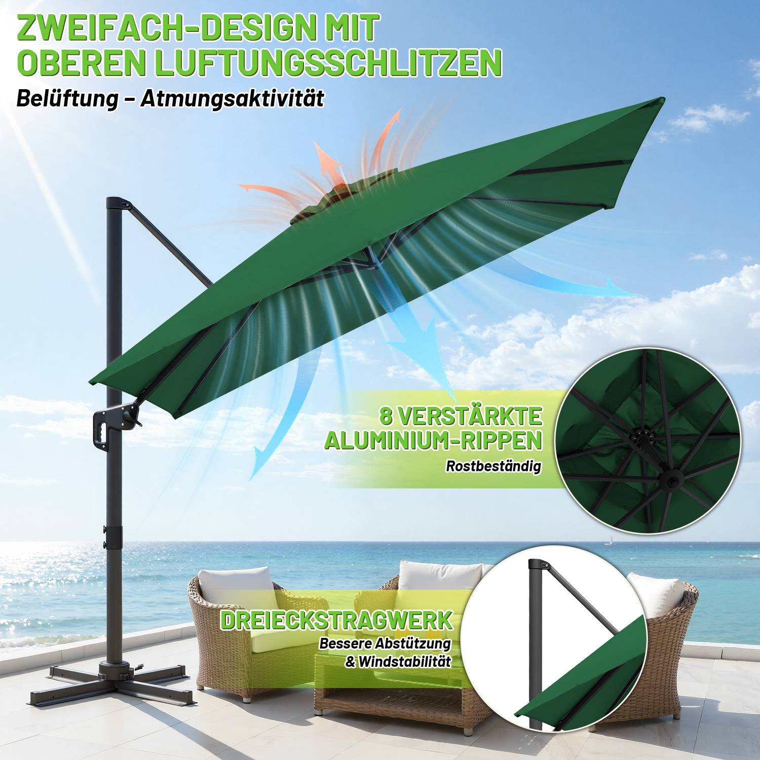 Marktschirm Grün – Sonnenschutz für Terrasse und Balkon, stabil & wetterfest