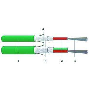U-DQ(ZN)BH 1x12 E9/125 OS2 Universal