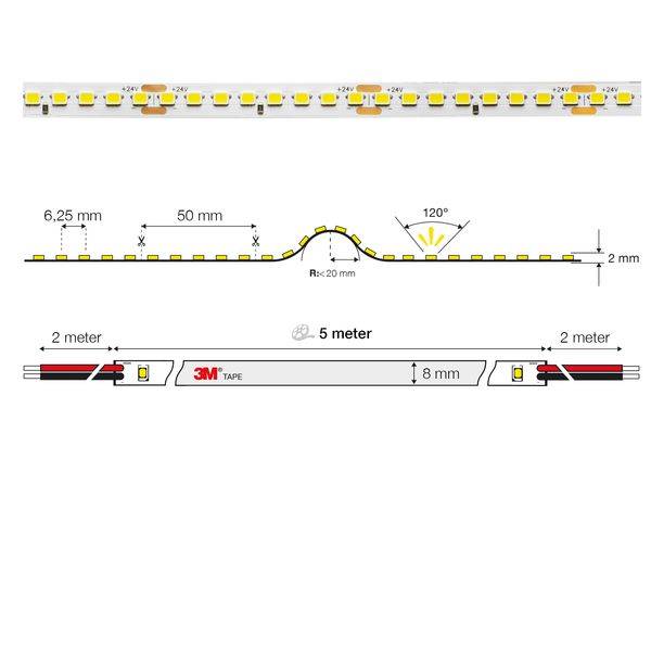 S13063 SLCÂ LEDÂ StripÂ HEÂ CVÂ 9,6WÂ 2700KÂ IP